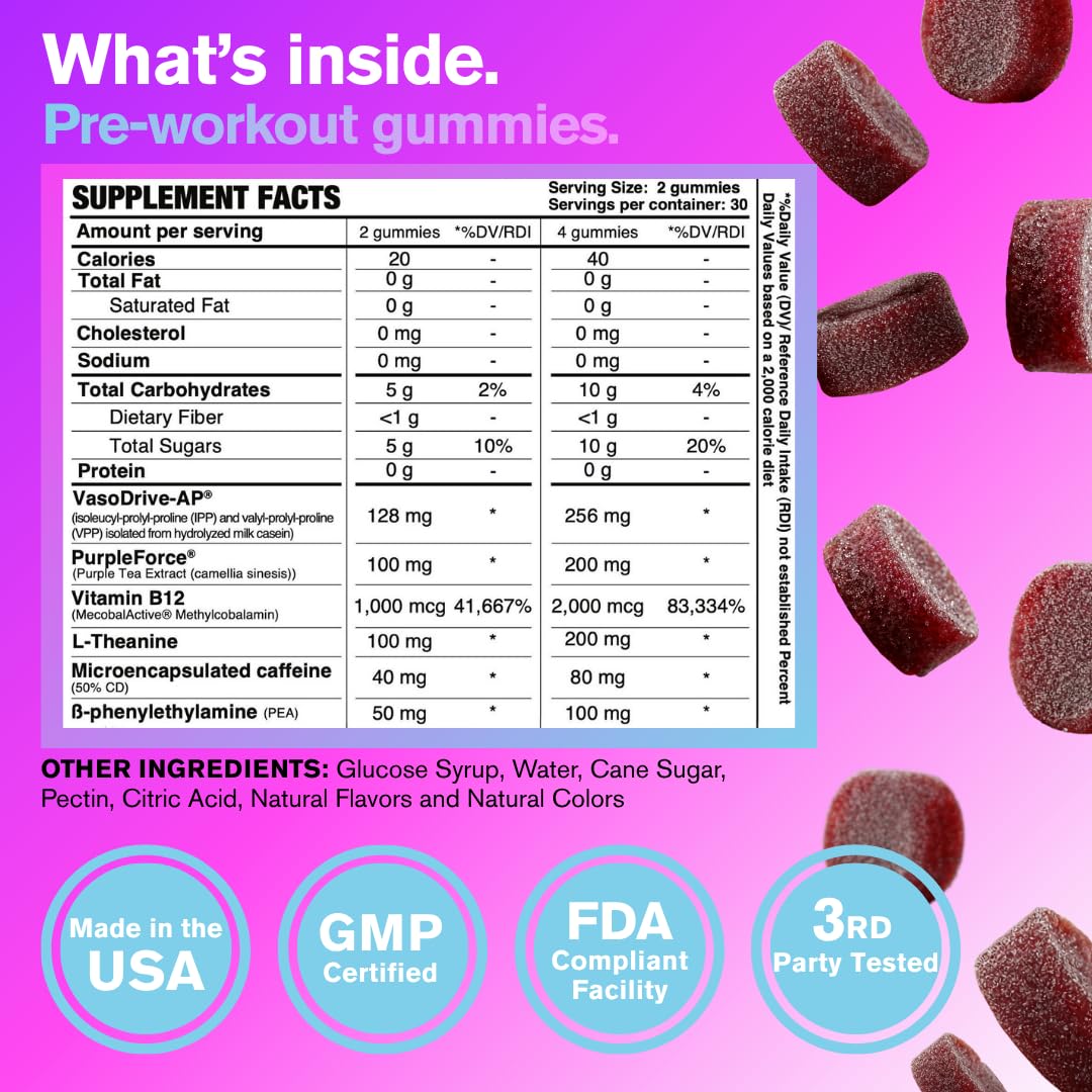 Gymrat Fuel GR Fuel Pre Workout Gummies 60 Count