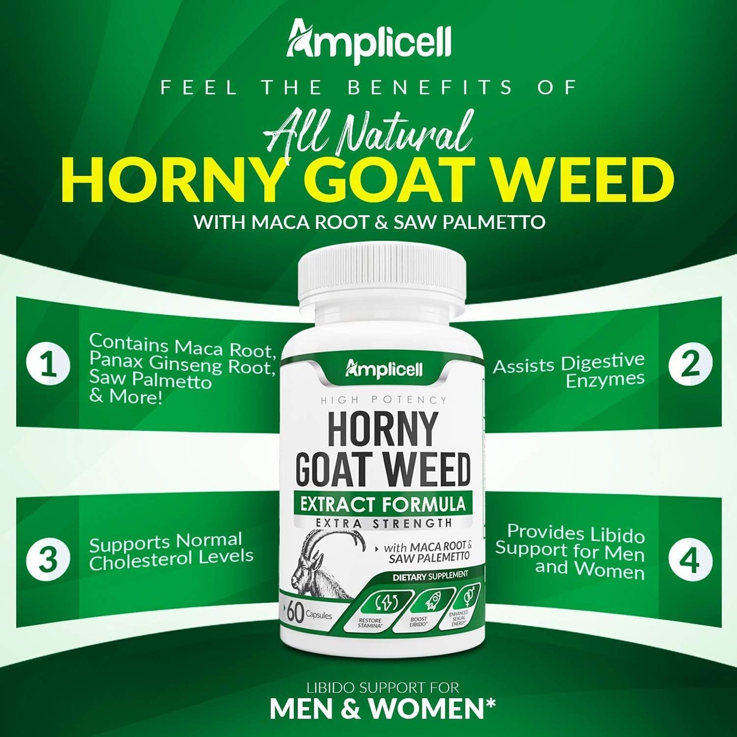 Amplicell Horny Goat Weed Complex Supplement with Maca Root, Tongkat Ali, L-Arginine & Panax Ginseng Capsules, 60 Count