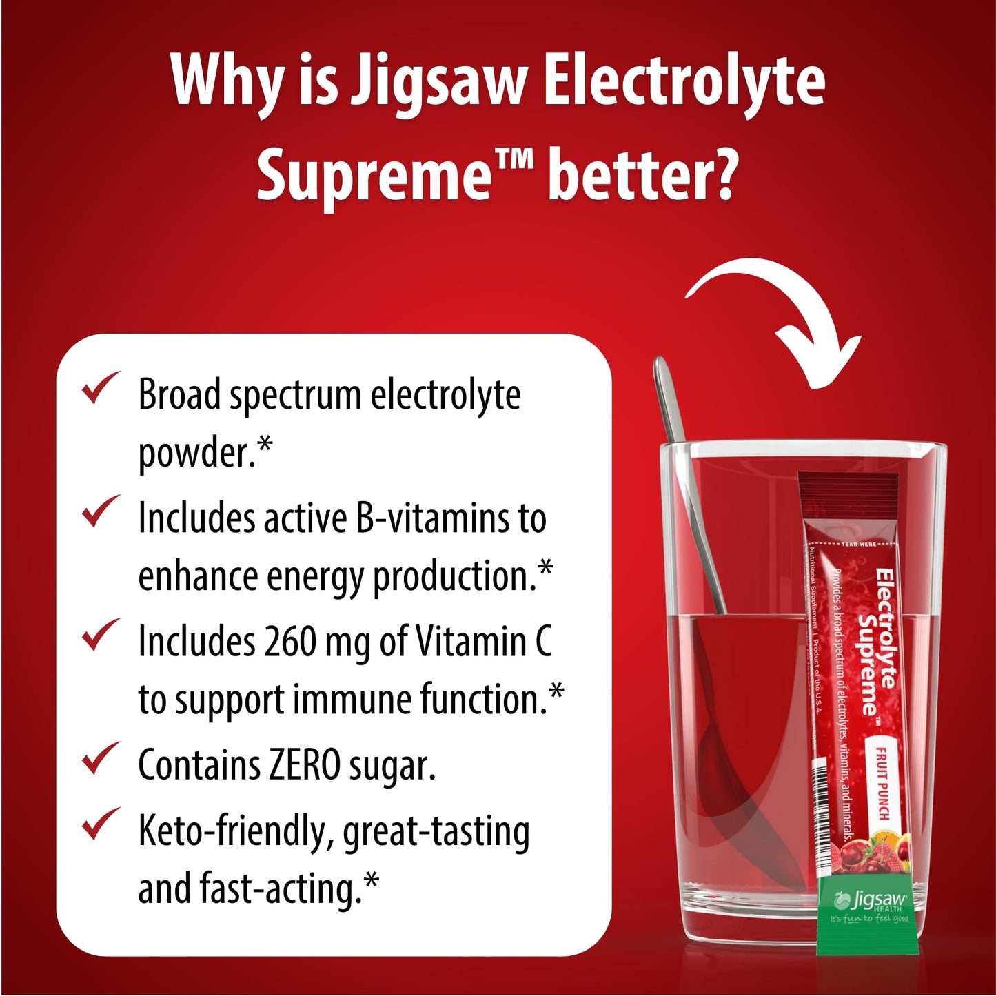 Jigsaw Health Electrolyte Supreme Powder 11.4