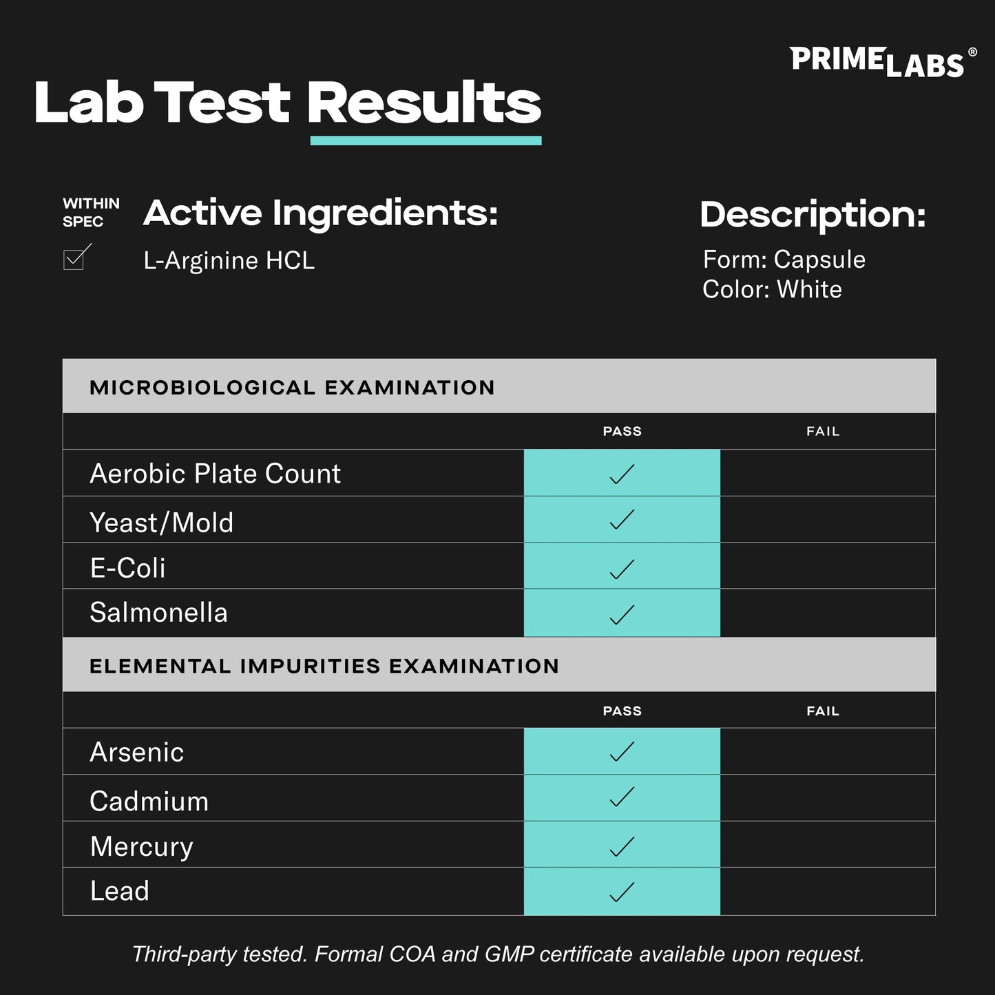 Prime Labs L Arginine 1500mg Capsule, 60 Count