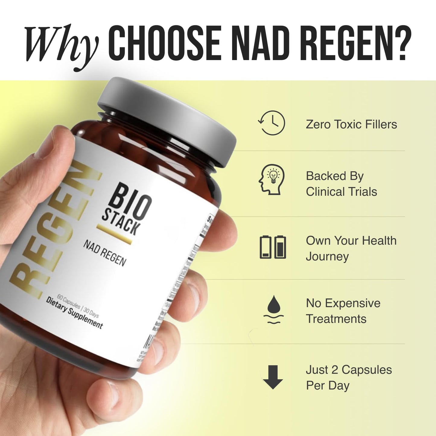 BIOSTACK NAD Regen 3 Capsules 180 Count