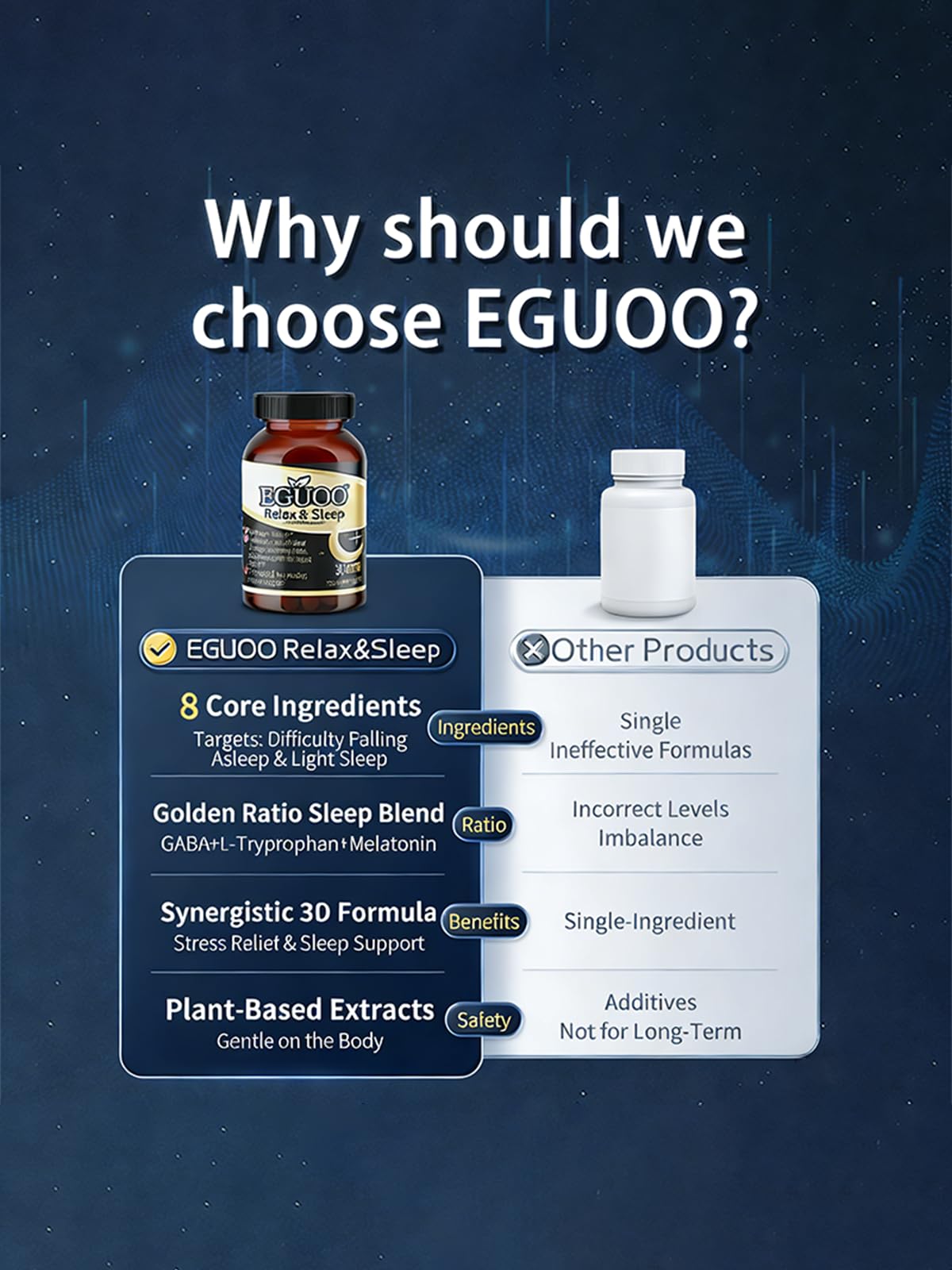 EGUOO Relax & Sleep Supplement for Adults Tablet 30 Tablets