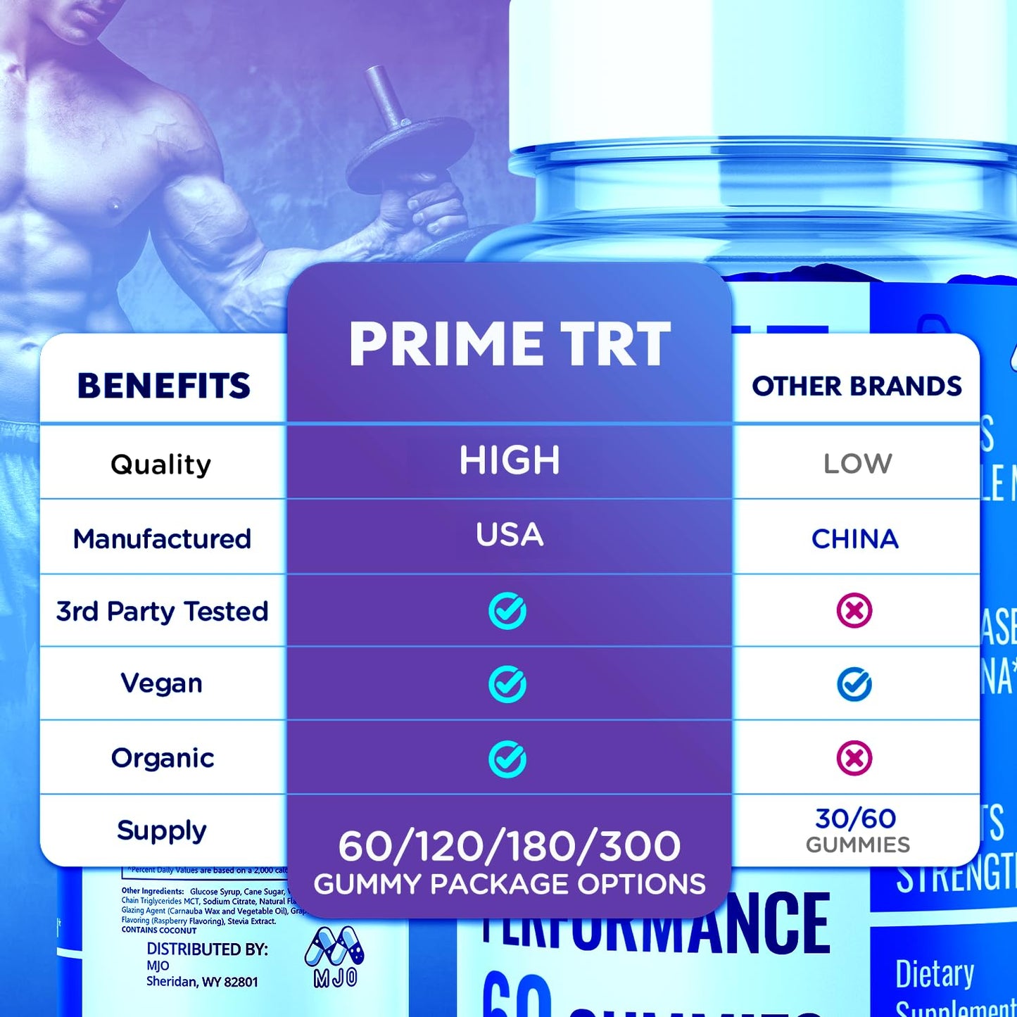 MJO Prime TRT Gummies 120 Gummies