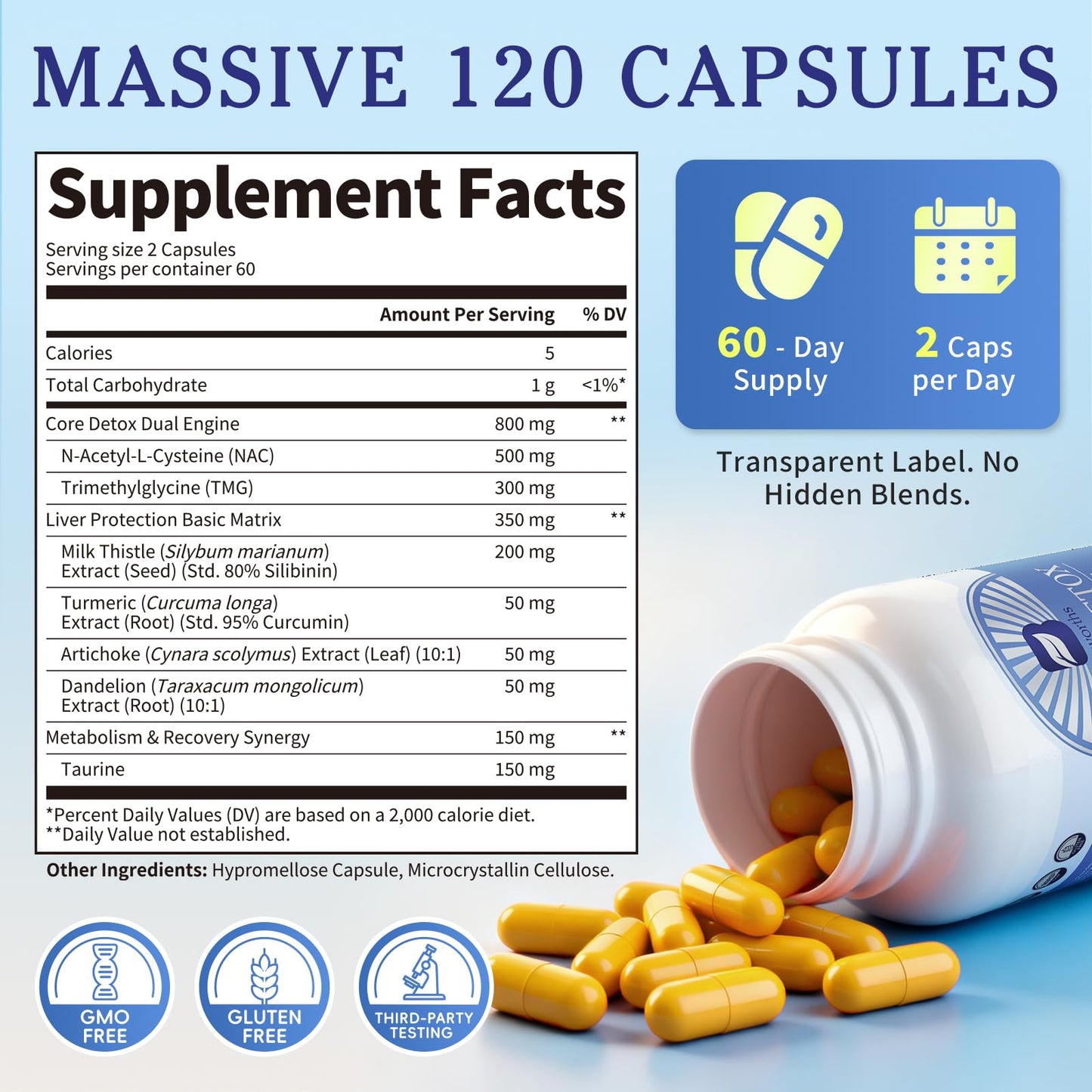 B BEWORTHS Liver Cleanse Detox & Repair Supplement with NAC & Milk Thistle 120 Capsules