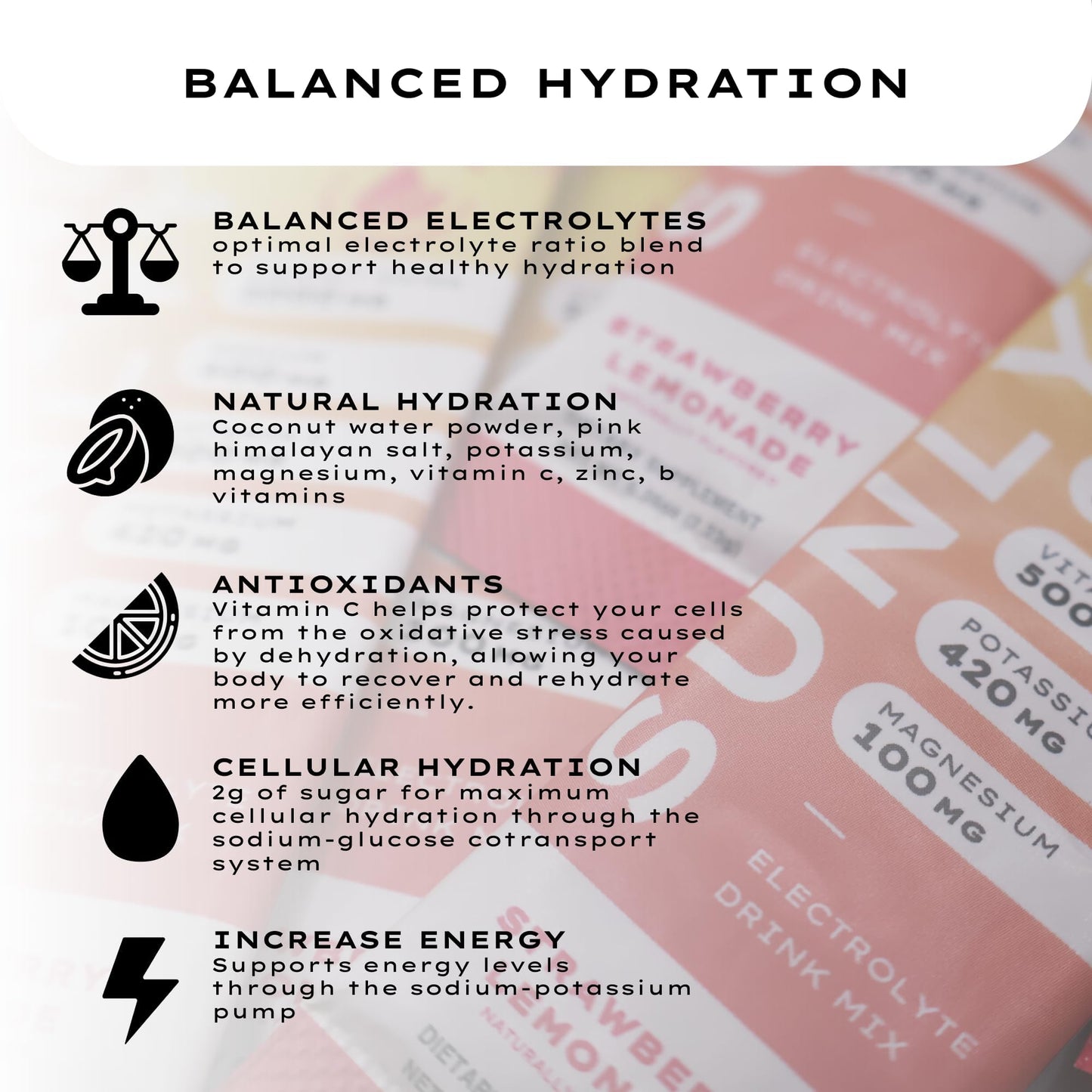 SUNLYTE Coconut Water Powder Hydration Electrolytes – Strawberry Lemonade, 3.83 Ounce