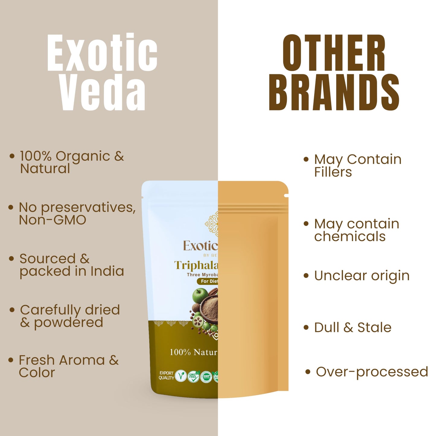 Exotic Veda Triphala Powder 100g, 1 Count
