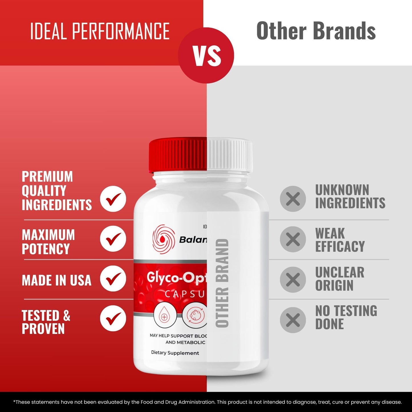 IDEAL PERFORMANCE Balance Flow Glyco Optimizer Capsules 300 Capsules