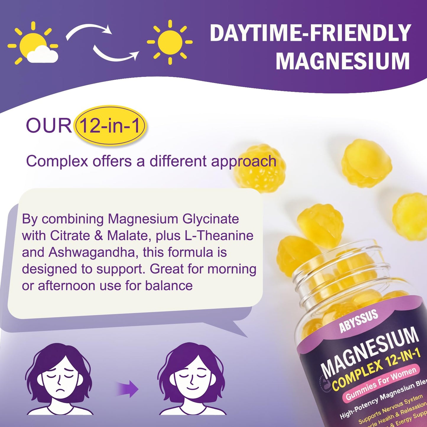 ABYSSUS Magnesium 12-in-1 Complex Gummies for Women, Daily Wellness, 60 Count