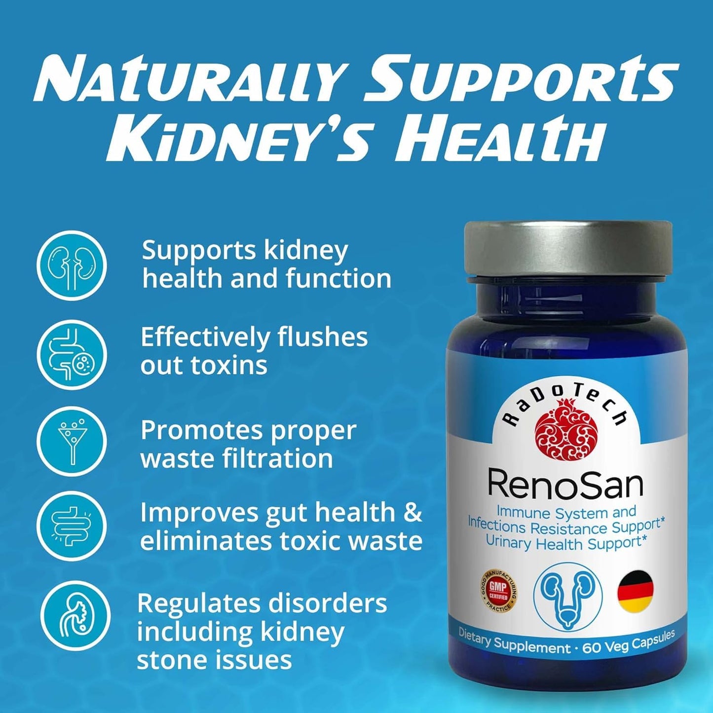 RaDoTech RenoSan Urinary Tract Health Supplements Capsules, 180 Count