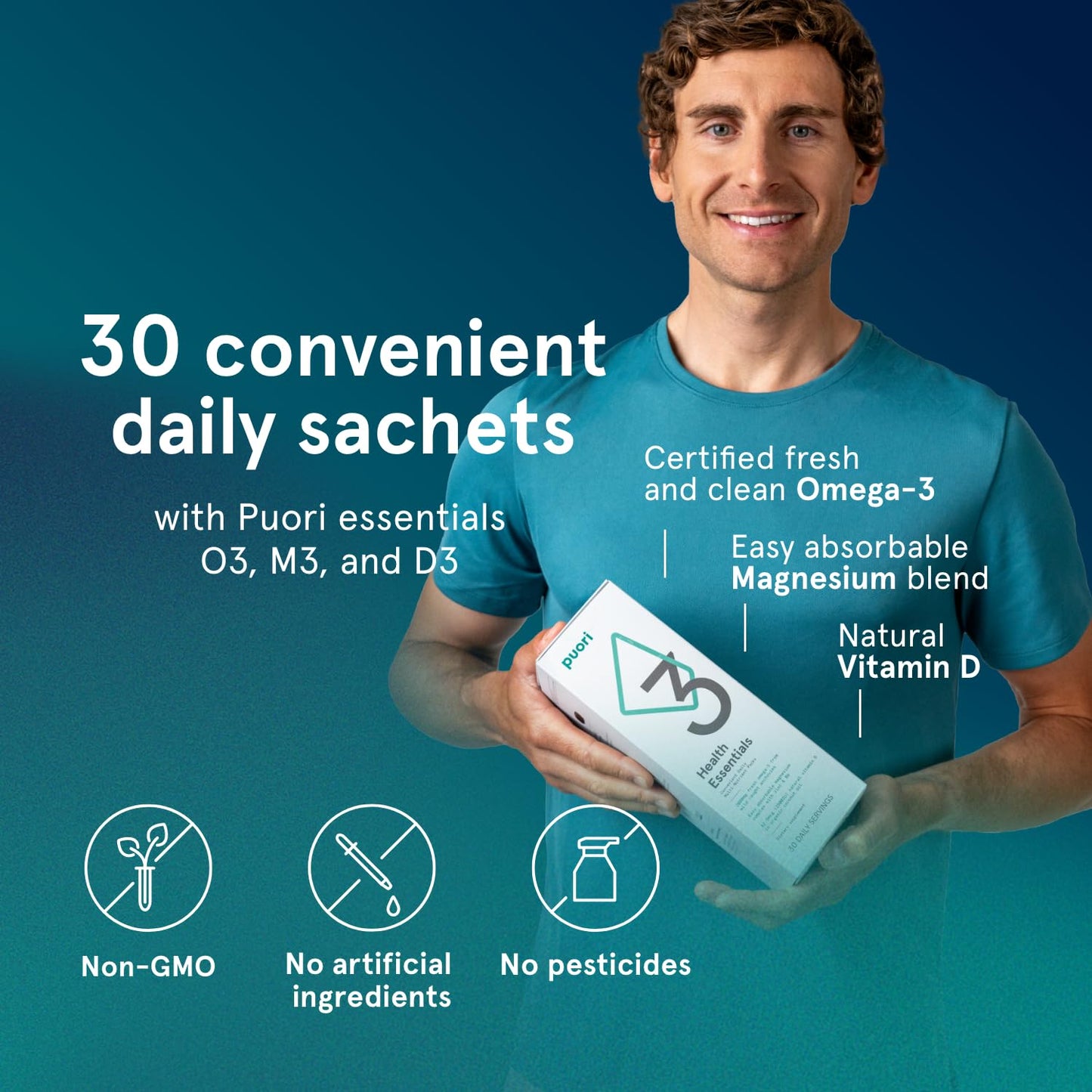 Puori P3 Health Essentials with Magnesium Zinc Complex, Omega 3 Fish Oil & Vitamin D3 Supplements Softgels & Capsules 30 Count