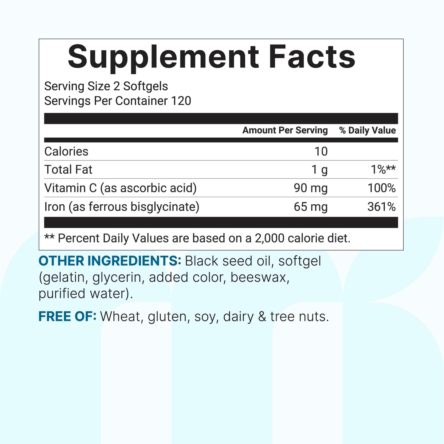 Micro Ingredients Iron Bisglycinate 65 mg Per Serving SOFTGELS 240 COUNT