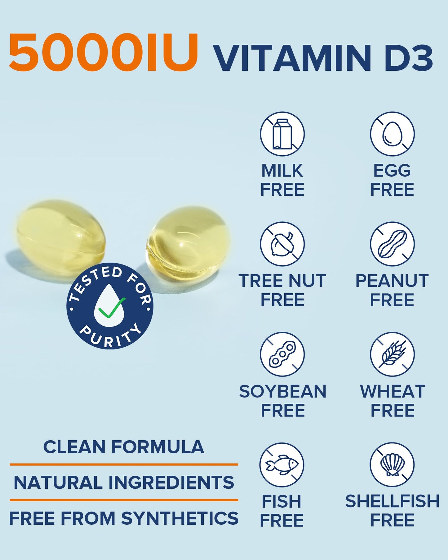 Terranics Vitamin D3 5000IU (125mcg) Capsule, 120 Count