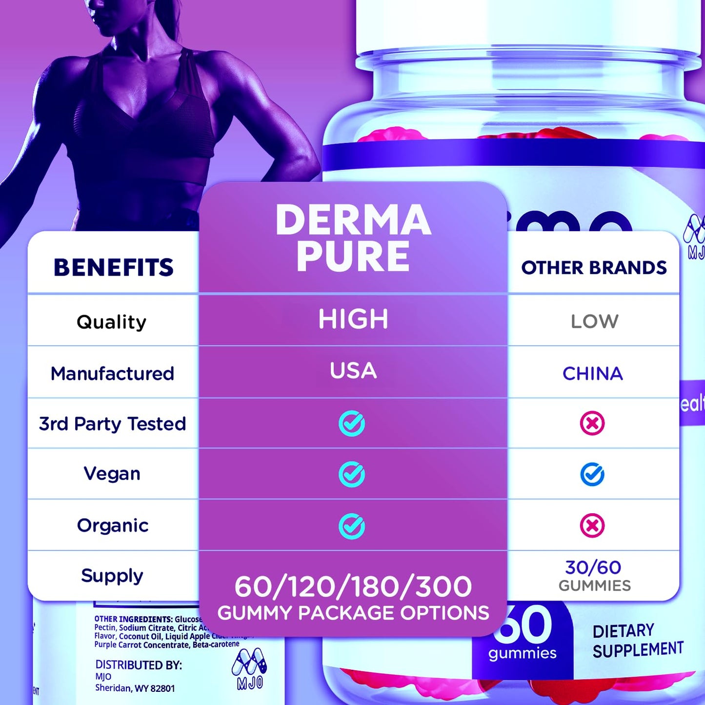 MJO Derma Pure Gummies 60 Count