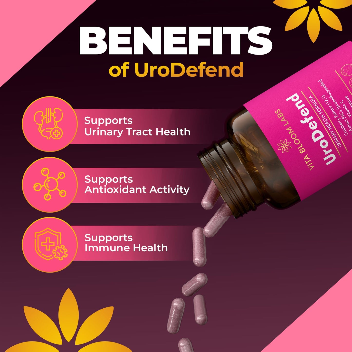 Vita Bloom Labs UroDefend UTI Protection Formula 60 Capsules
