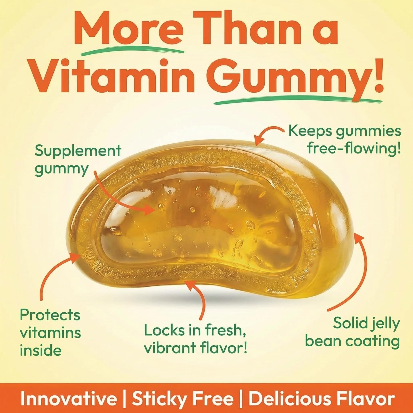 Human Beanz Fiber Jelly Bean Gummies for Kids, 120 Gummies