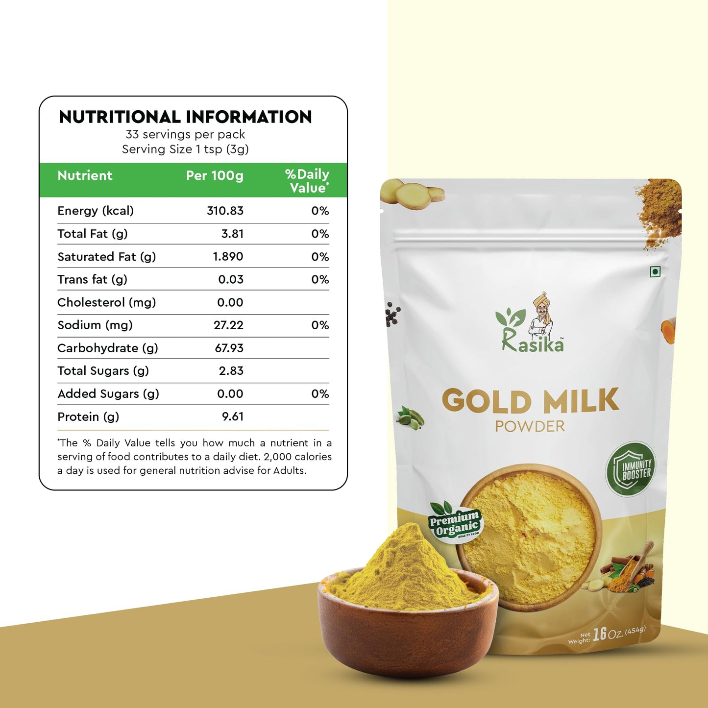 RASIKA OVERSEAS Golden Milk Powder Blend- Turmeric Latte with Ginger Ashwagandha & Cinnamon Complex for Sleep Relaxation Vitality & Immune Support Powder 16 oz