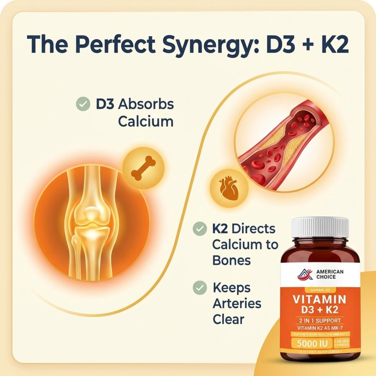 American Choice Vitamin D3 5000 IU – Enhanced Bone, Heart & Immune Support – Vitamin K2 (MK-7) 100 mcg, 120 Capsules