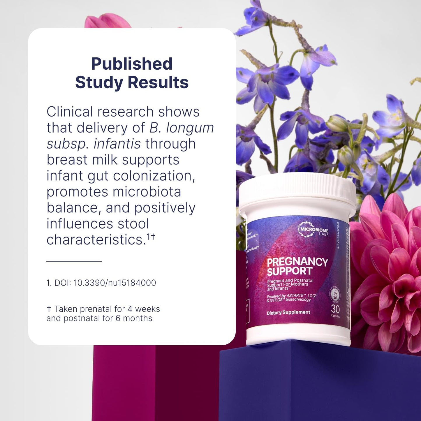Microbiome Labs Pregnancy Support Prenatal & Postpartum Probiotics for Women Capsules, 60 Count