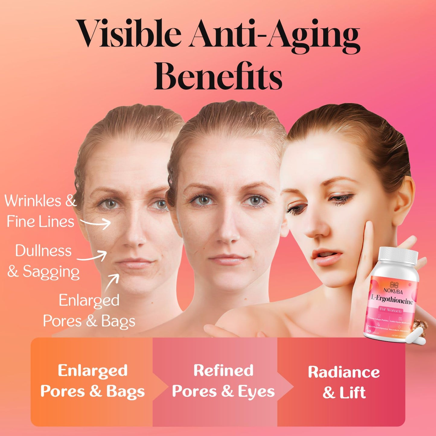 Nokuba L-Ergothioneine with Collagen Peptides, Hyaluronic Acid Capsules 120