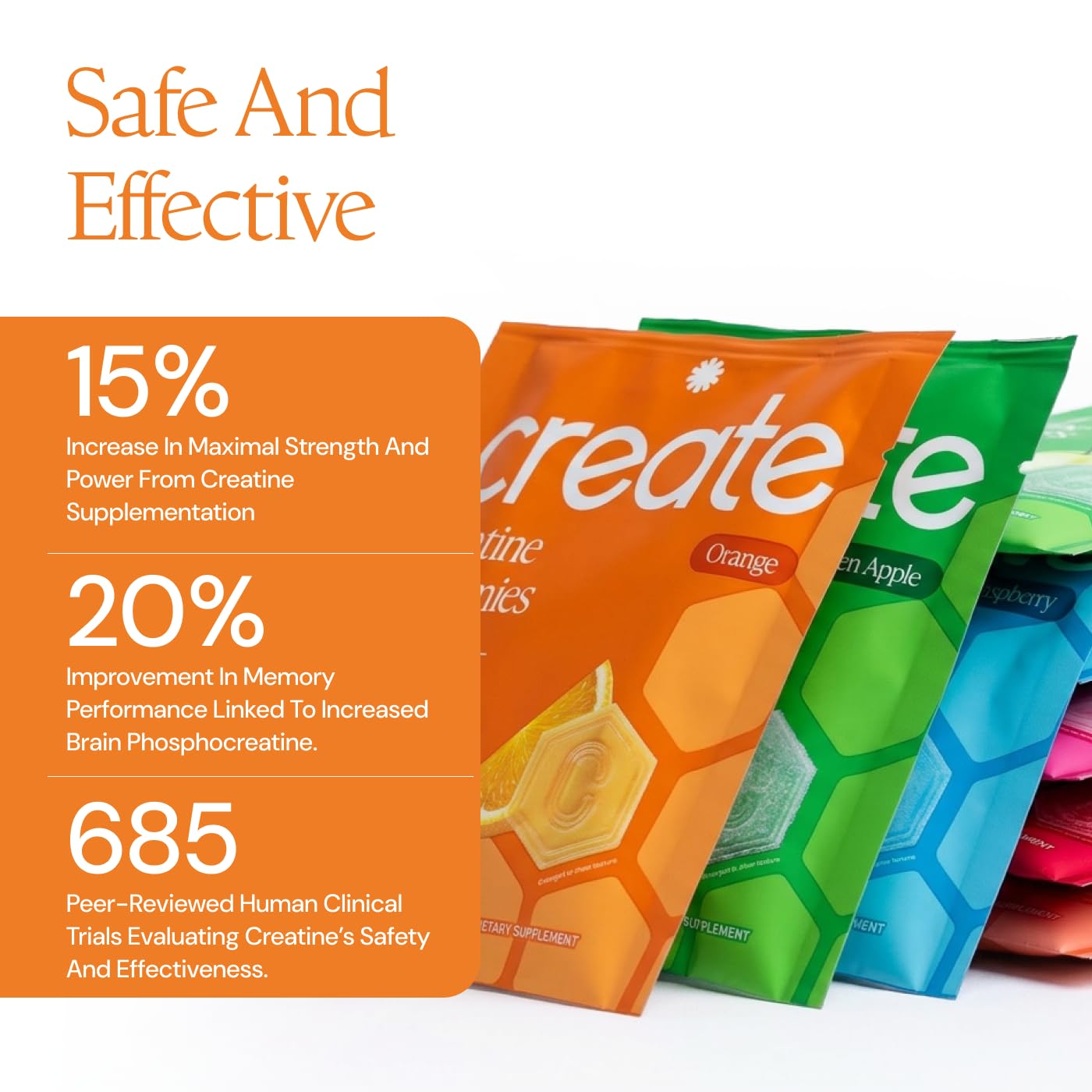 Create Creatine Gummies 90 Gummies