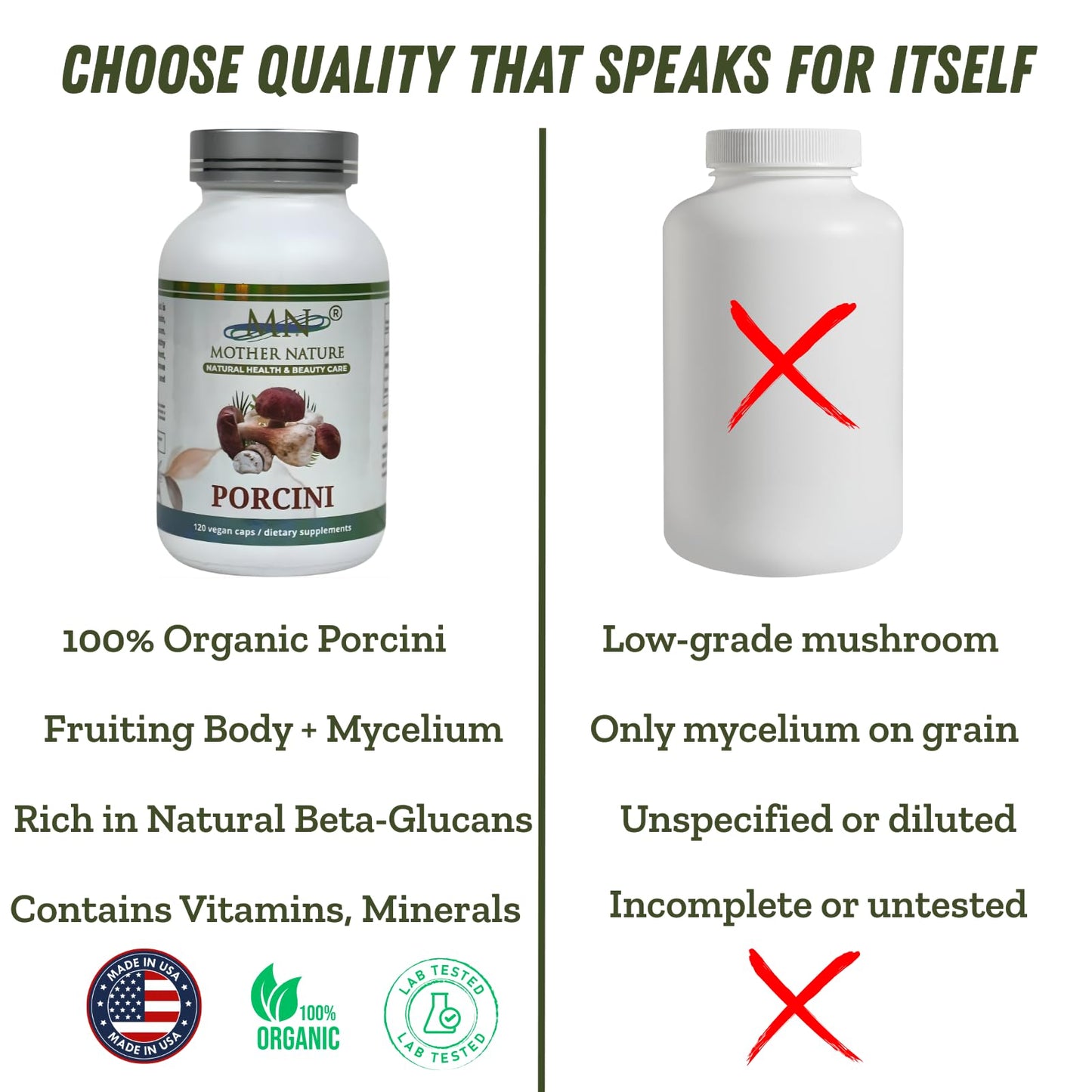 Mn Mother Nature Inc Porcini Mushroom Capsules 1000mg 120 Capsules