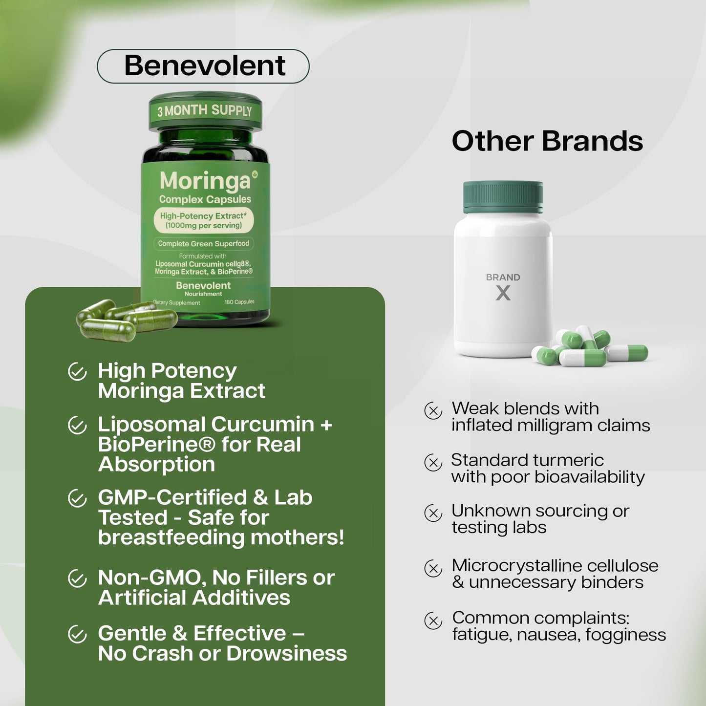 Benevolent Nourishment Moringa Capsules with Liposomal Curcumin & BioPerine, 180 Count