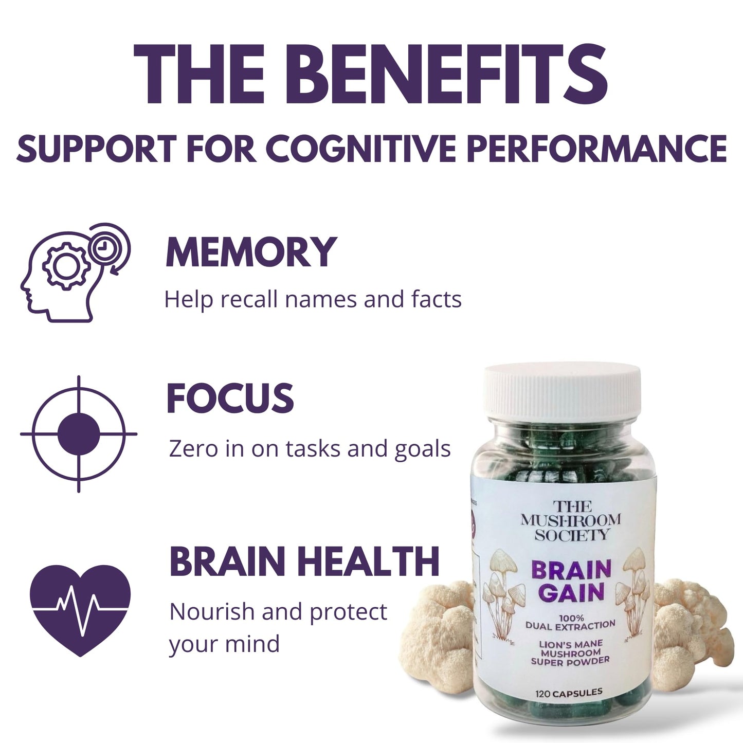 The Mushroom Society Brain Gain Lion’s Mane Supplement 120 Vegan Capsules