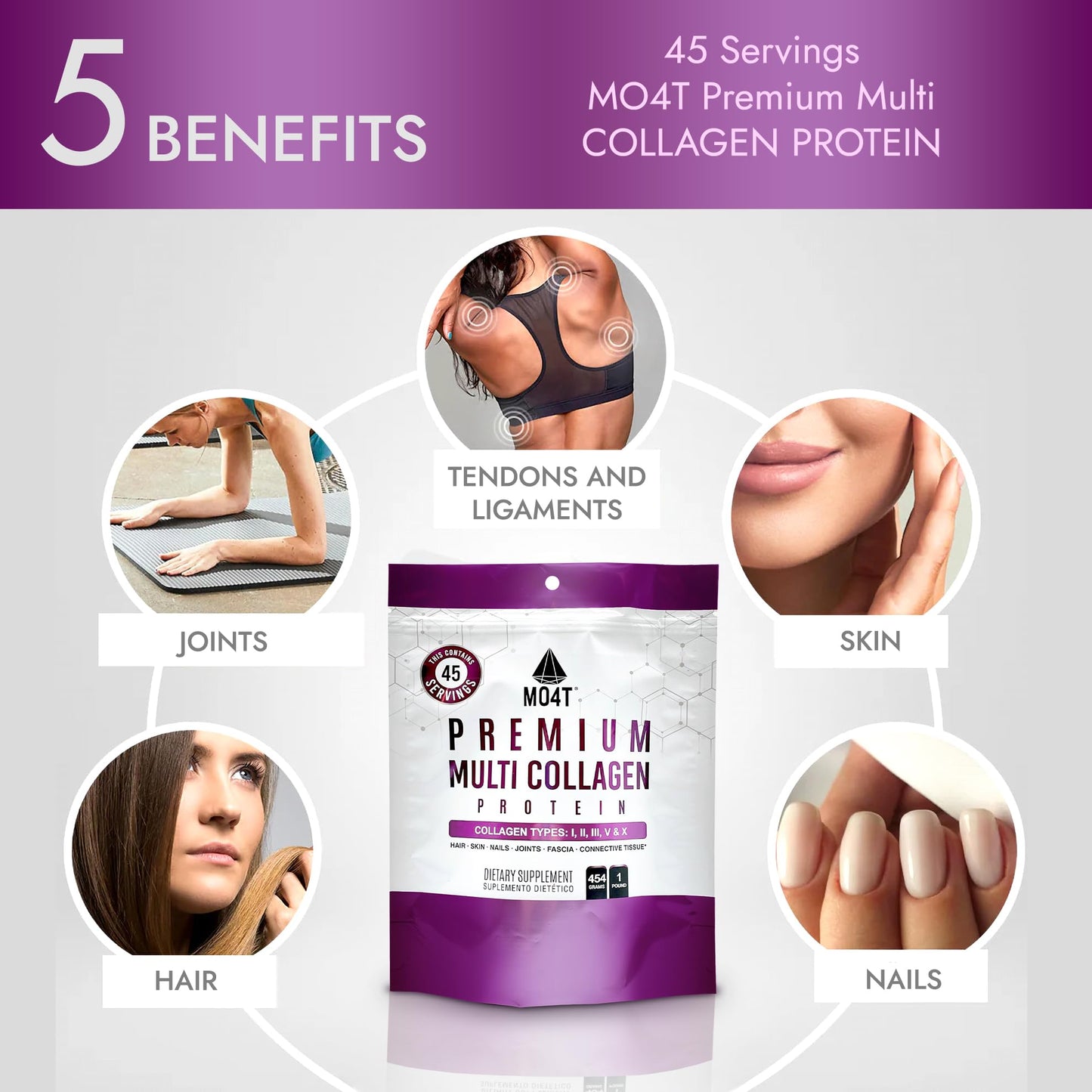 MOMOF4TRANSFORM MO4T Hydrolyzed Multi Collagen Powder 1 lb Sugar-Free, Hair, Skin & Nails, Paleo & Keto, Non-GMO