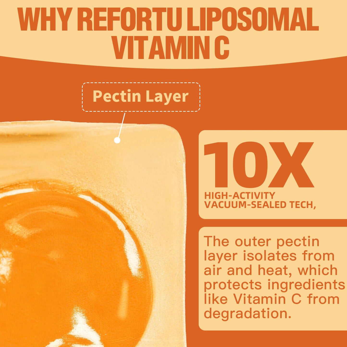 Refortu Liposomal Vitamin C 2000mg Gummies, 60 Count