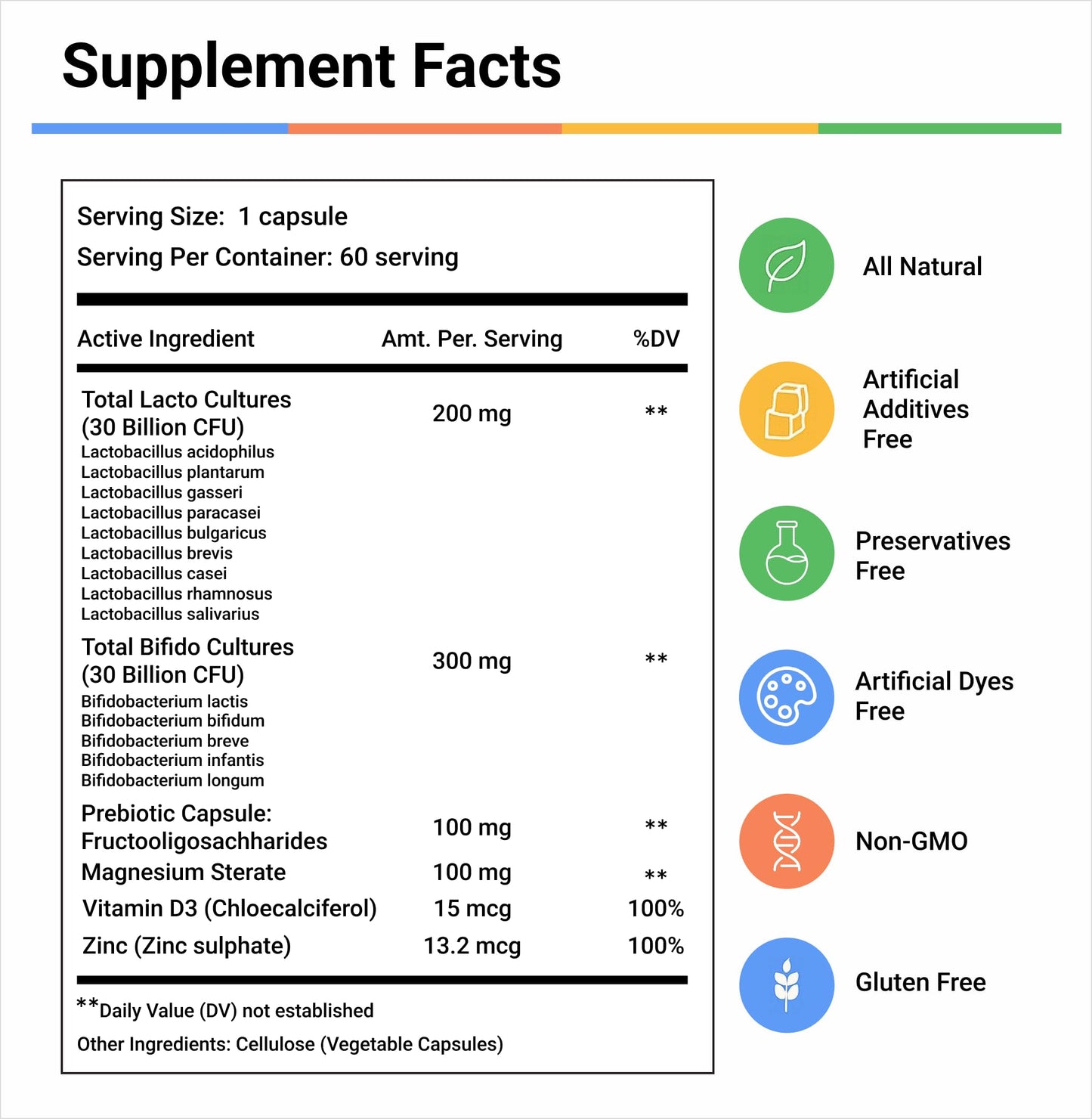 LivingRock Probiotics 60 Billion CFU – 14 Diverse Strains + Prebiotic Fiber (FOS) with Zinc & Vitamin D3 – Gluten-Free, Non-GMO Dietary Supplement, 60 Capsules