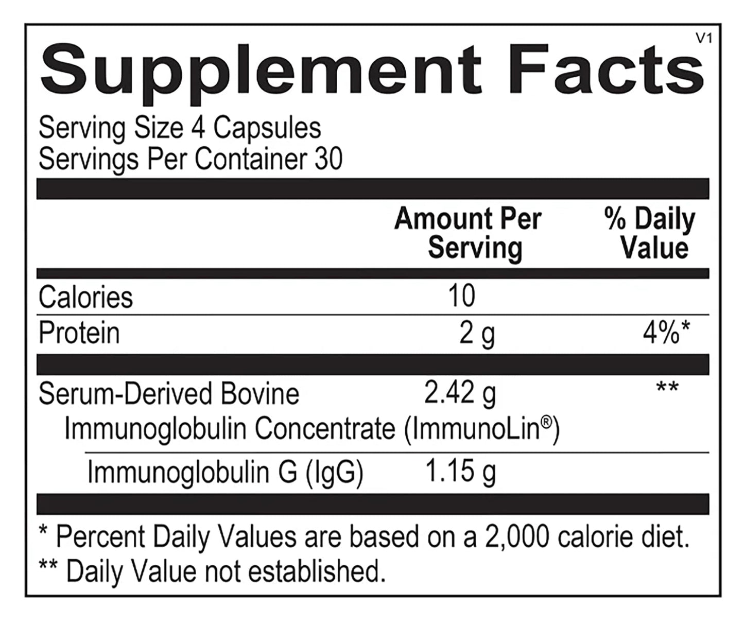 THE SOURCE MATTERS SUPERDOME IgG Gut Protection Capsule, 120 Count