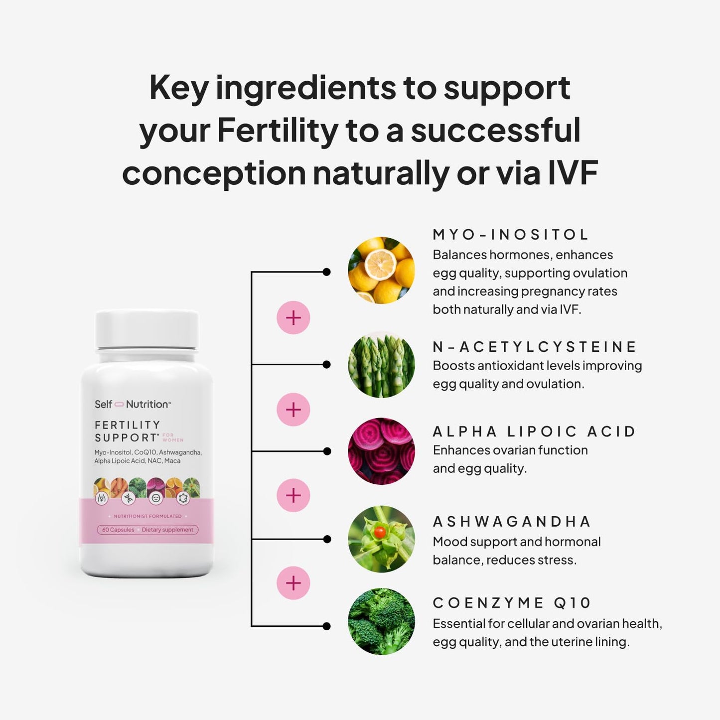 SELF NUTRITION Fertility Support for Women 60 Capsules