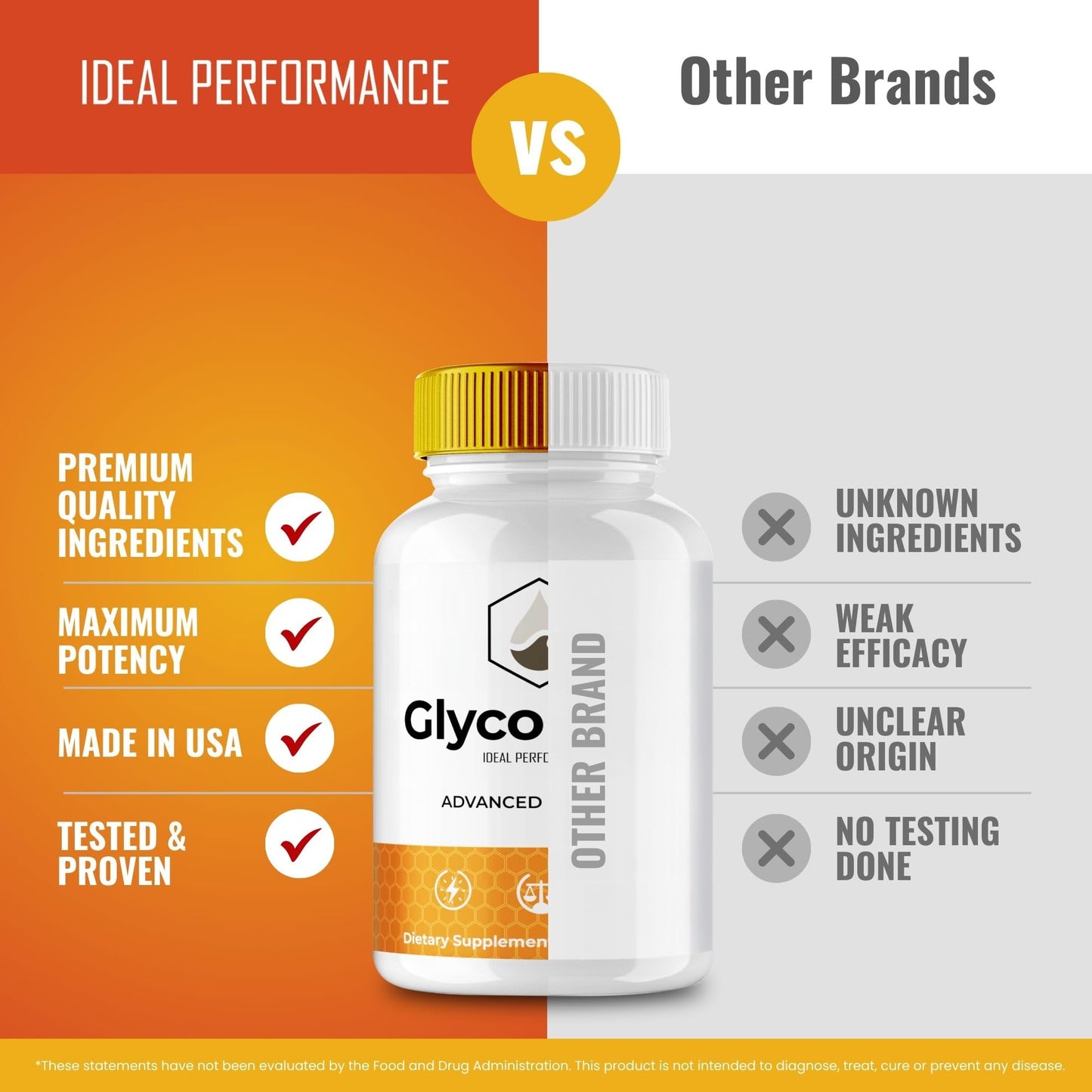 IDEAL PERFORMANCE GlycoMute Capsules 60 Count