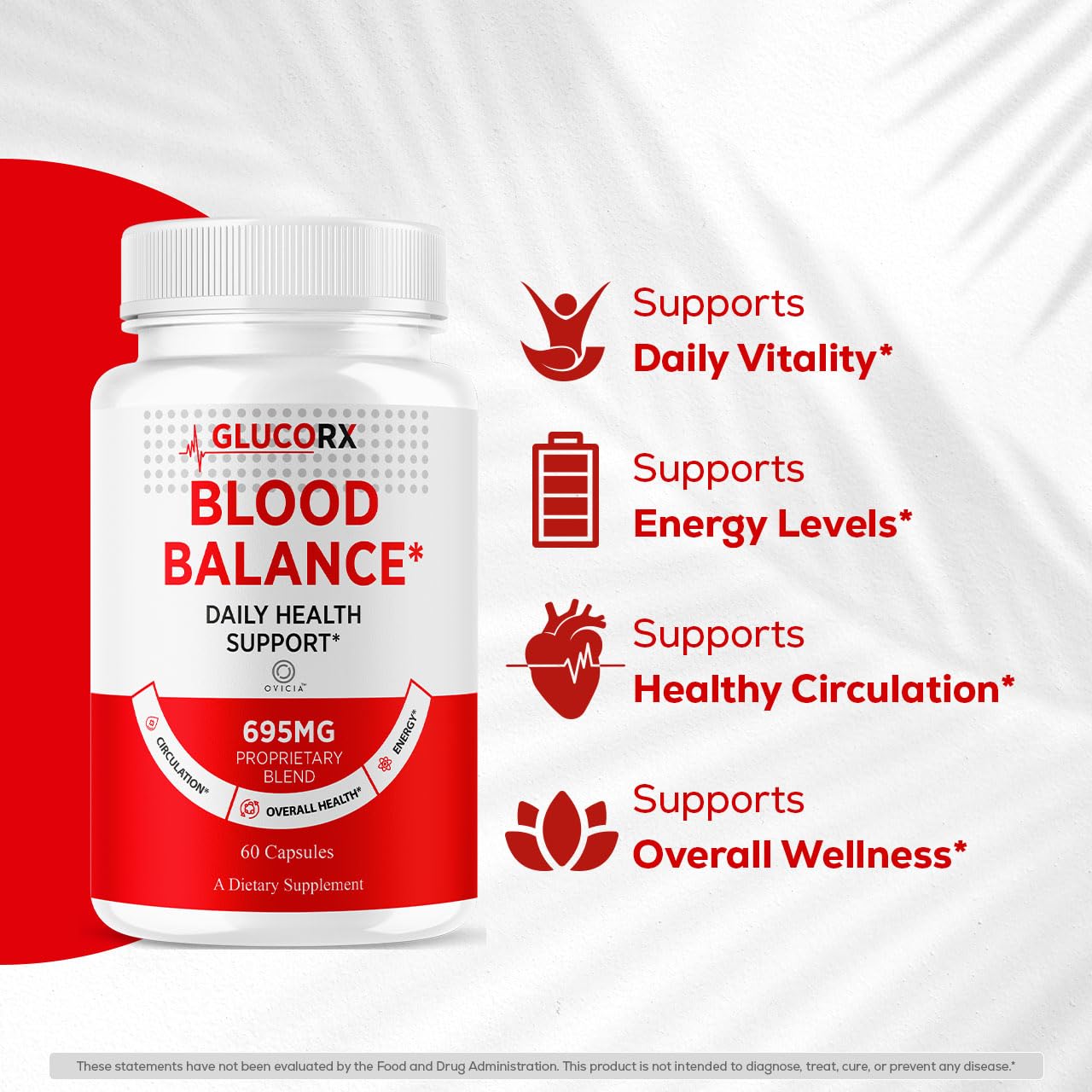 OVICIA Glucorx Capsules, 60 Capsules