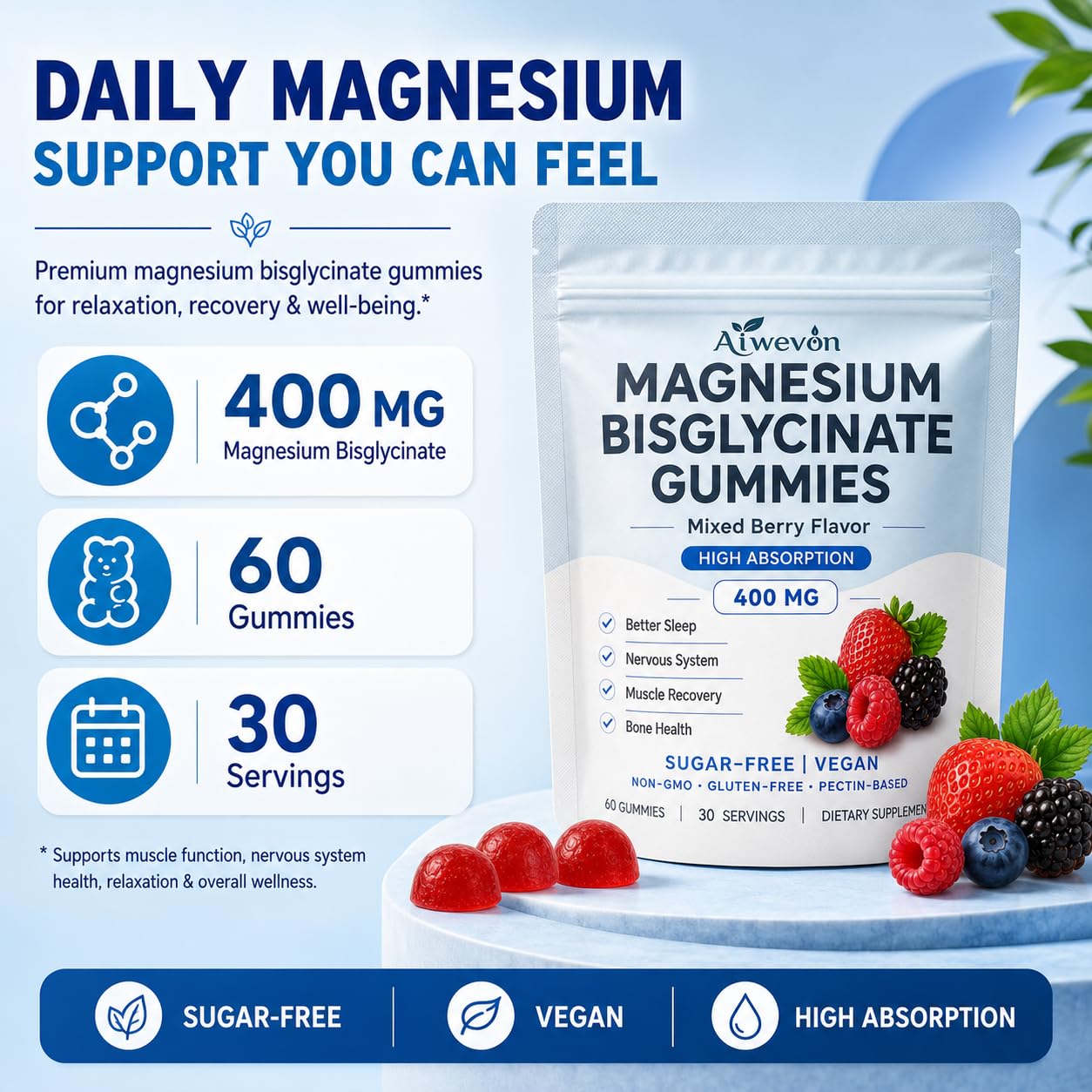 Aiwevon Magnesium Bisglycinate Gummies 400mg, 60 Count