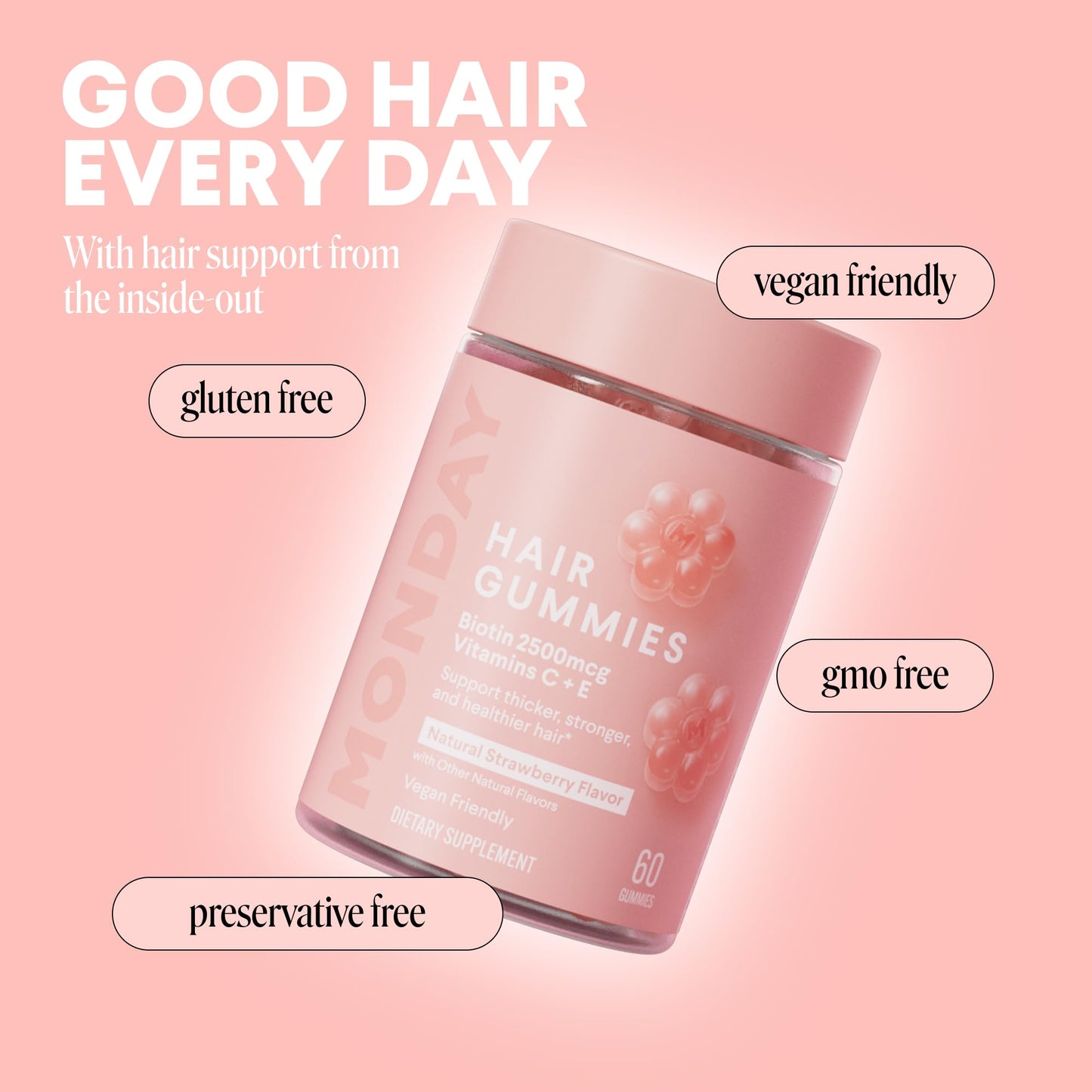 MONDAY HAIRCARE Hair Gummies with Biotin 2500 mcg, Vitamin C & Vitamin E for Thicker, Stronger Hair, 60 Gummies