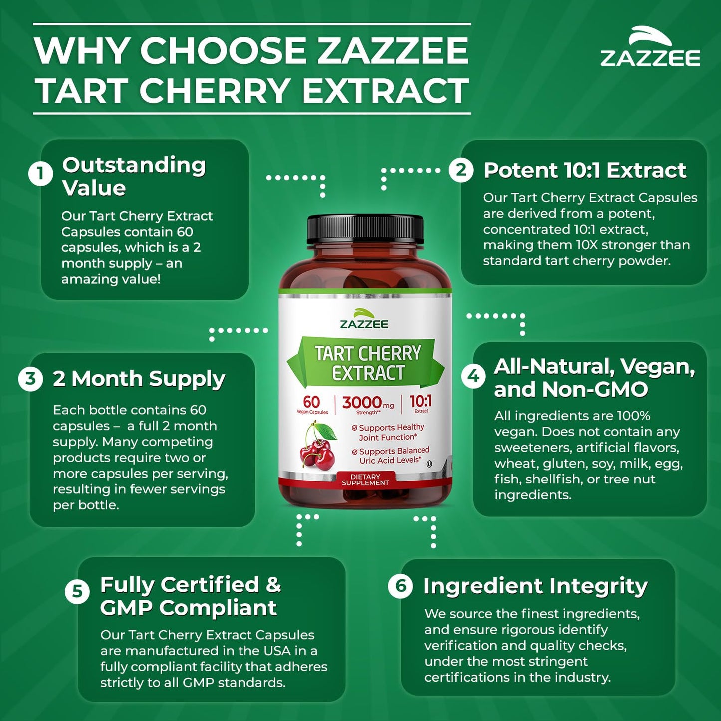 Zazzee Tart Cherry 10:1 Extract Capsule, 60 Count