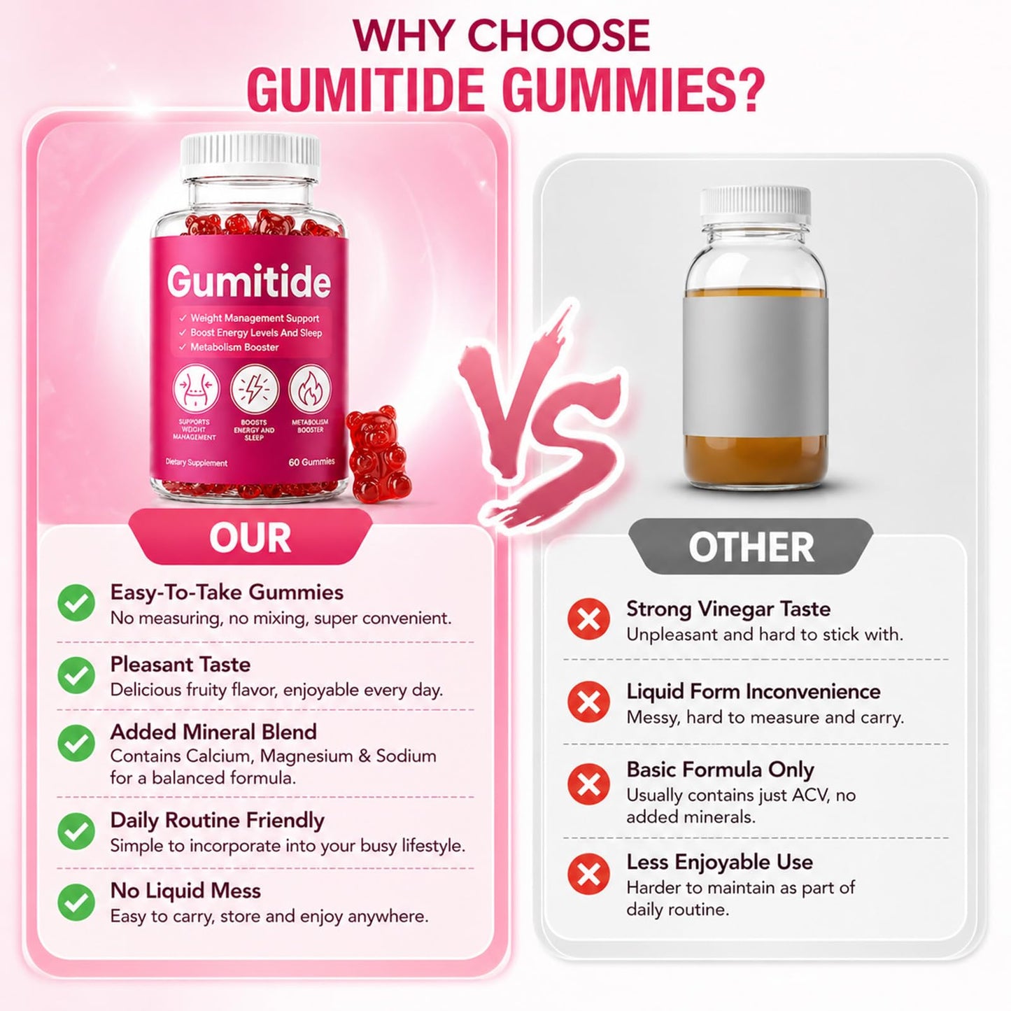 KWEZTY Gumitide Gummies with Apple Cider Vinegar, Calcium+Magnesium+Sodium, Weight Management Support, 60 Gummies