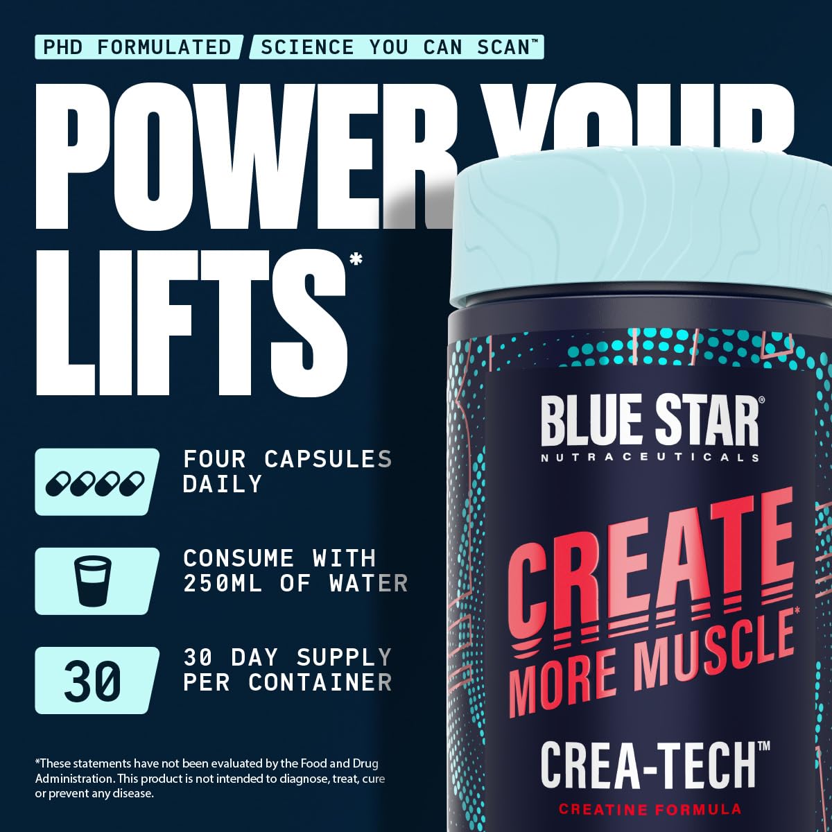 Blue Star Nutraceuticals CREA-TECH Creapure Creatine Monohydrate with Electrolytes Capsules, 120 Veggie Capsules