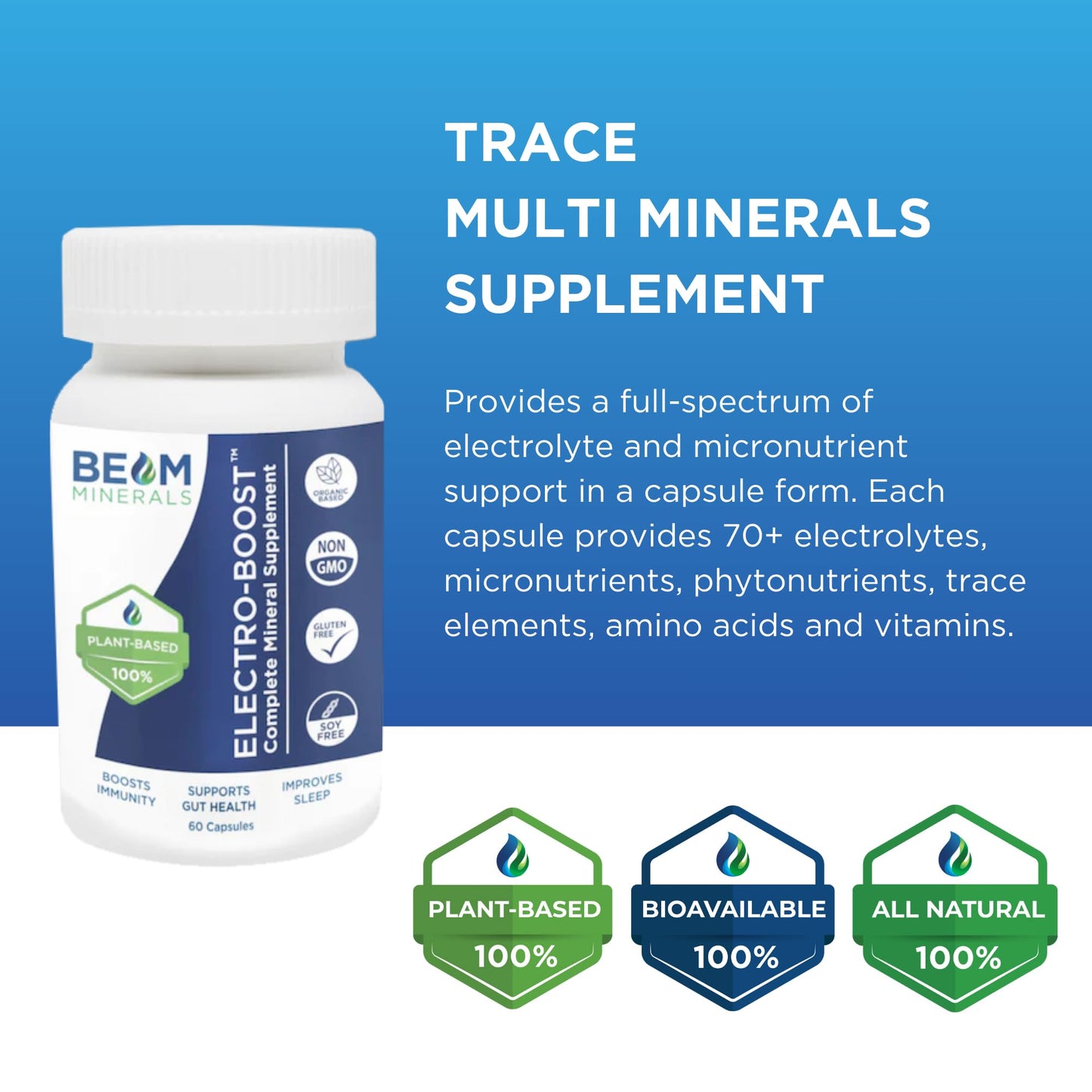 Beam Minerals Complete Multi-Mineral Capsules 60 Count