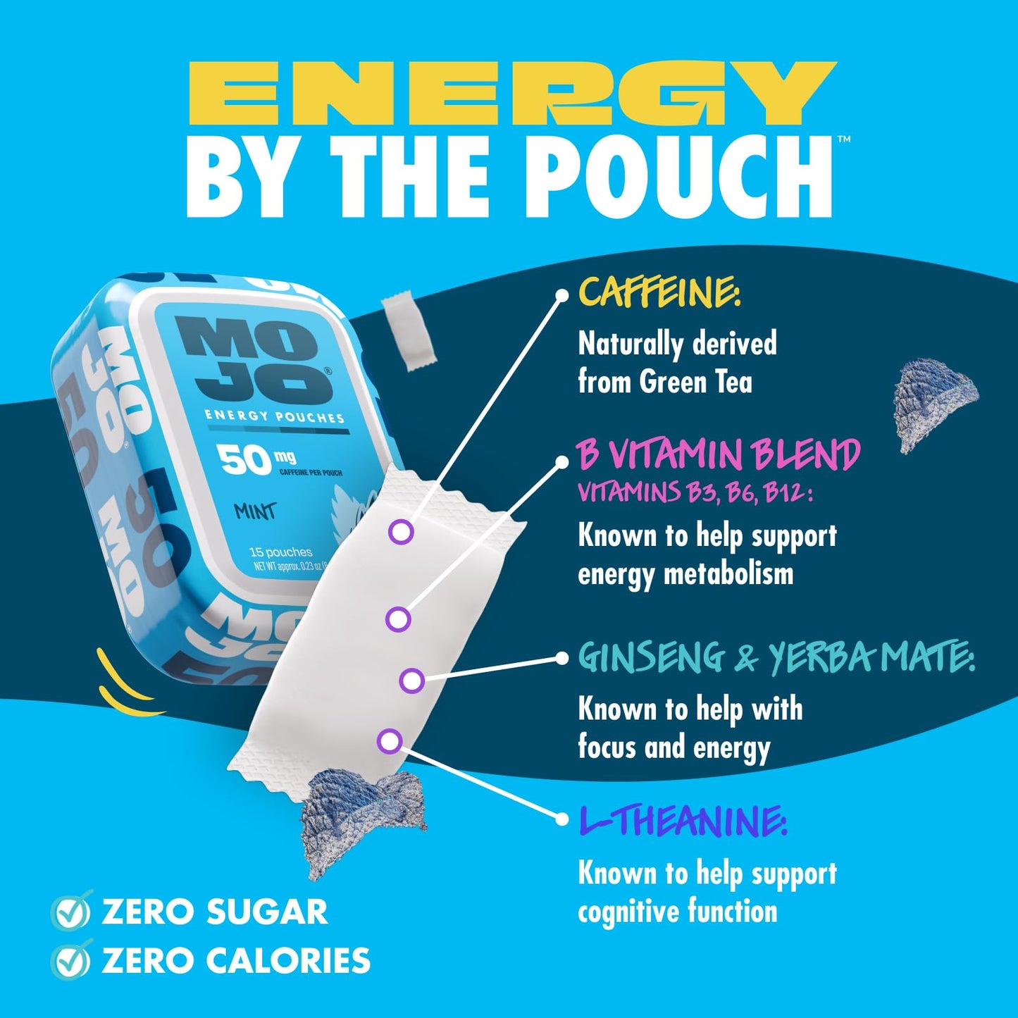 MOJO Energy Capsules 50mg Caffeine, Mint, 15 Capsules