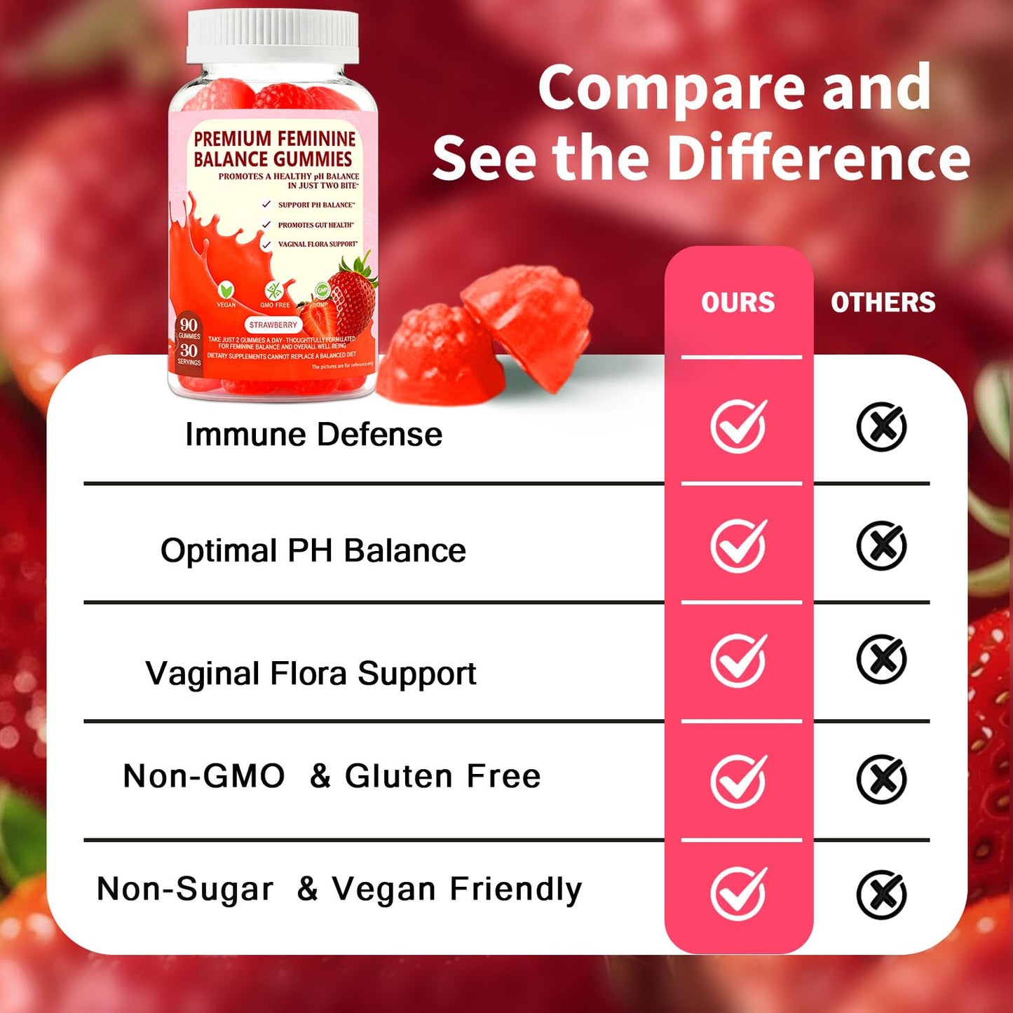 JianQ PH Balance Gummies for Women Gummy, 60 Count