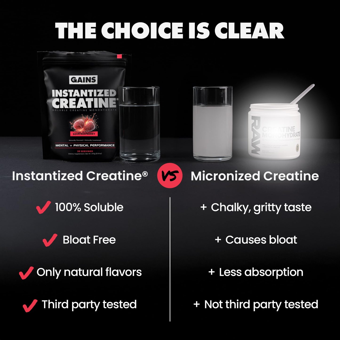 GAINS IN BULK Instantized Creatine Monohydrate Powder 30 Servings