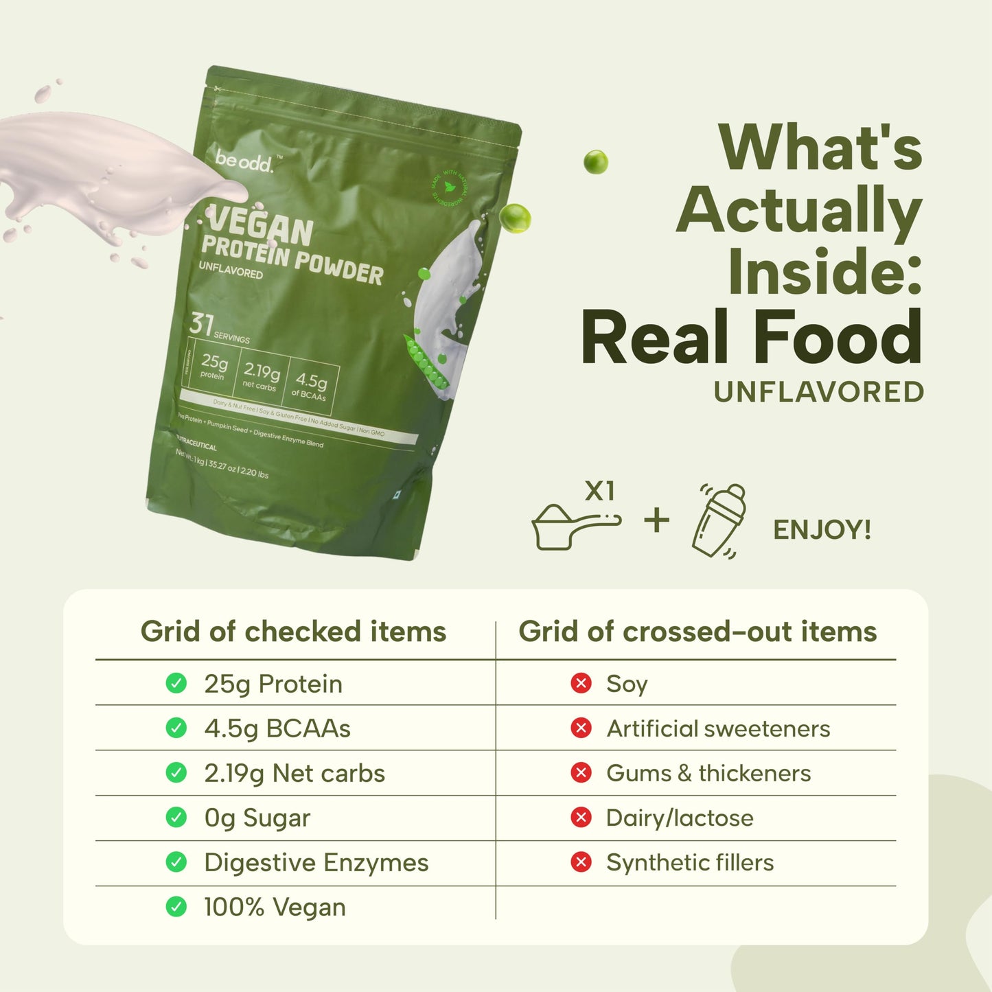 BE ODD Vegan Protein Powder Unflavored, 35 Servings