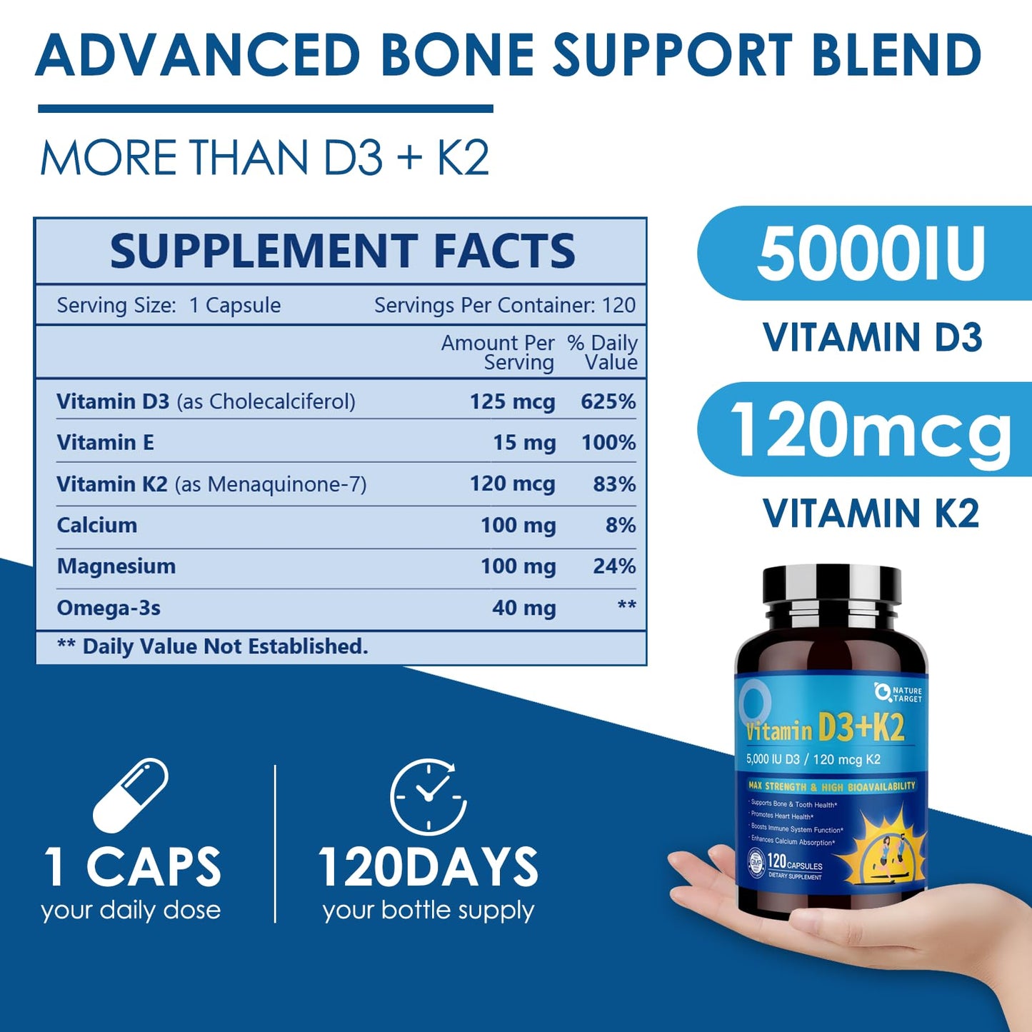 NATURE TARGET Vitamin D3 K2 with Calcium & Magnesium 6-in-1 Complex Capsule, 120 Count