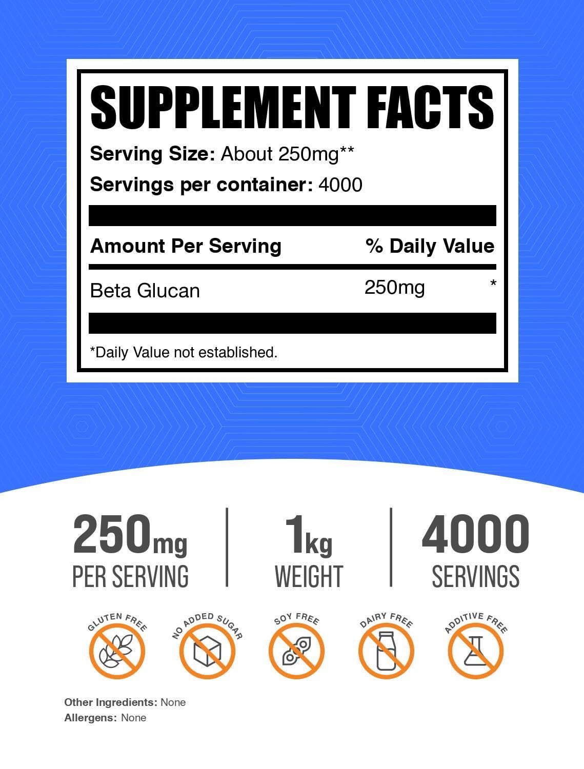 BulkSupplements Beta Glucan Powder 35.27 Servings