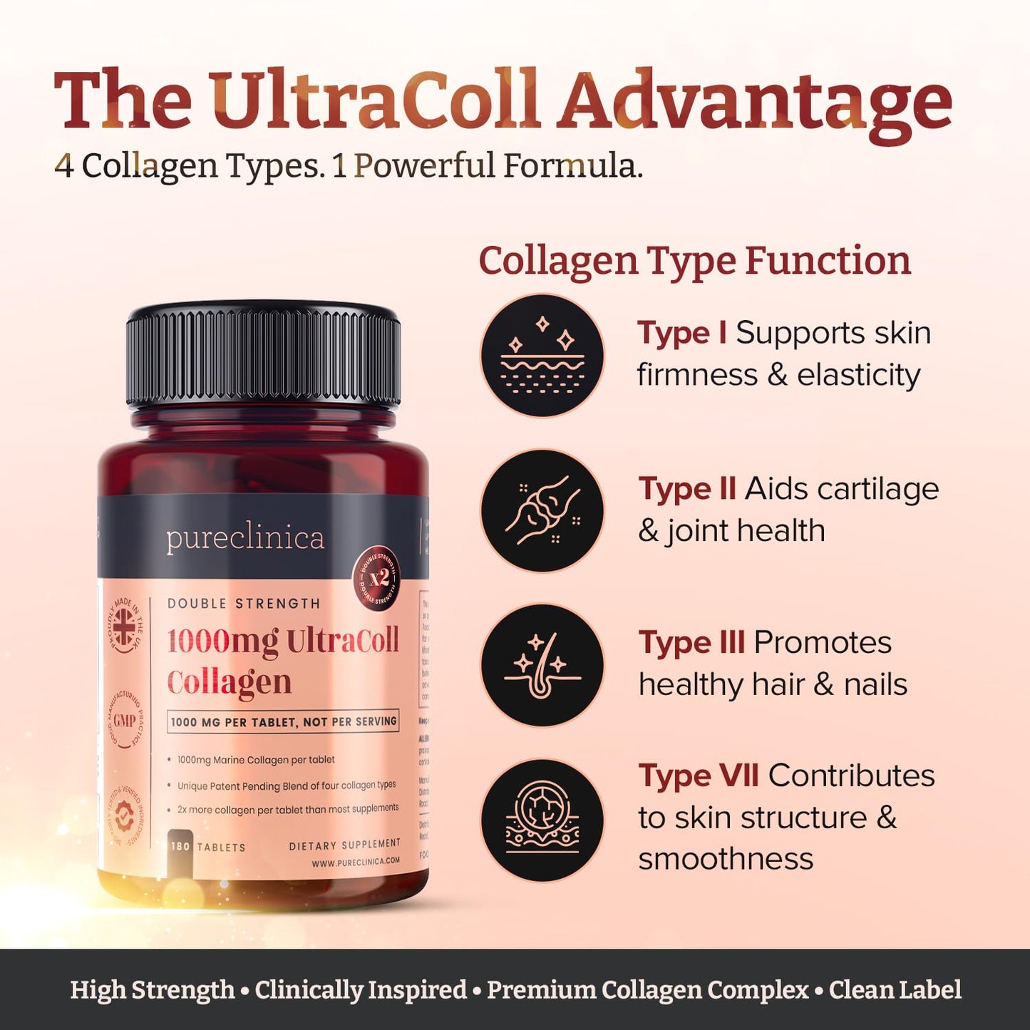 PureClinica UltraColl Marine Collagen 1000mg 180 Tablets