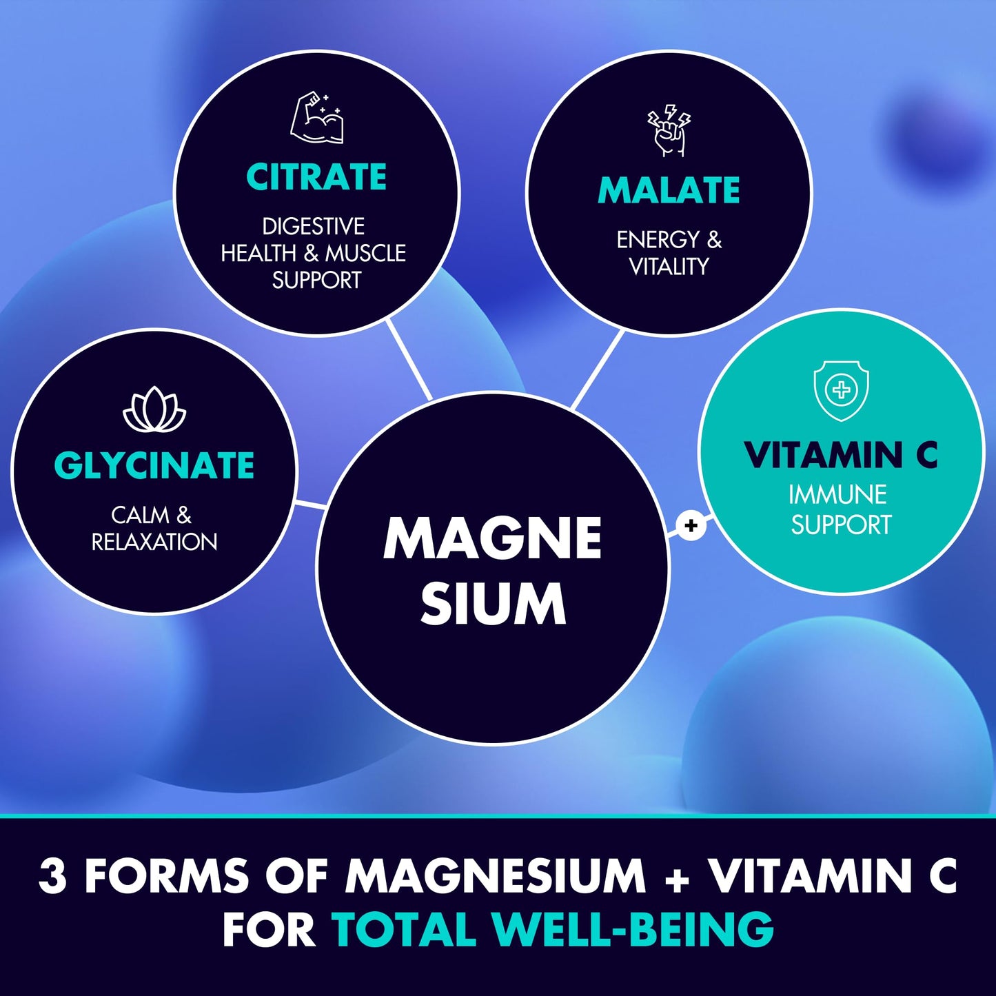Secret Element Magnesium Glycinate 1250MG Gummies, 60 Count