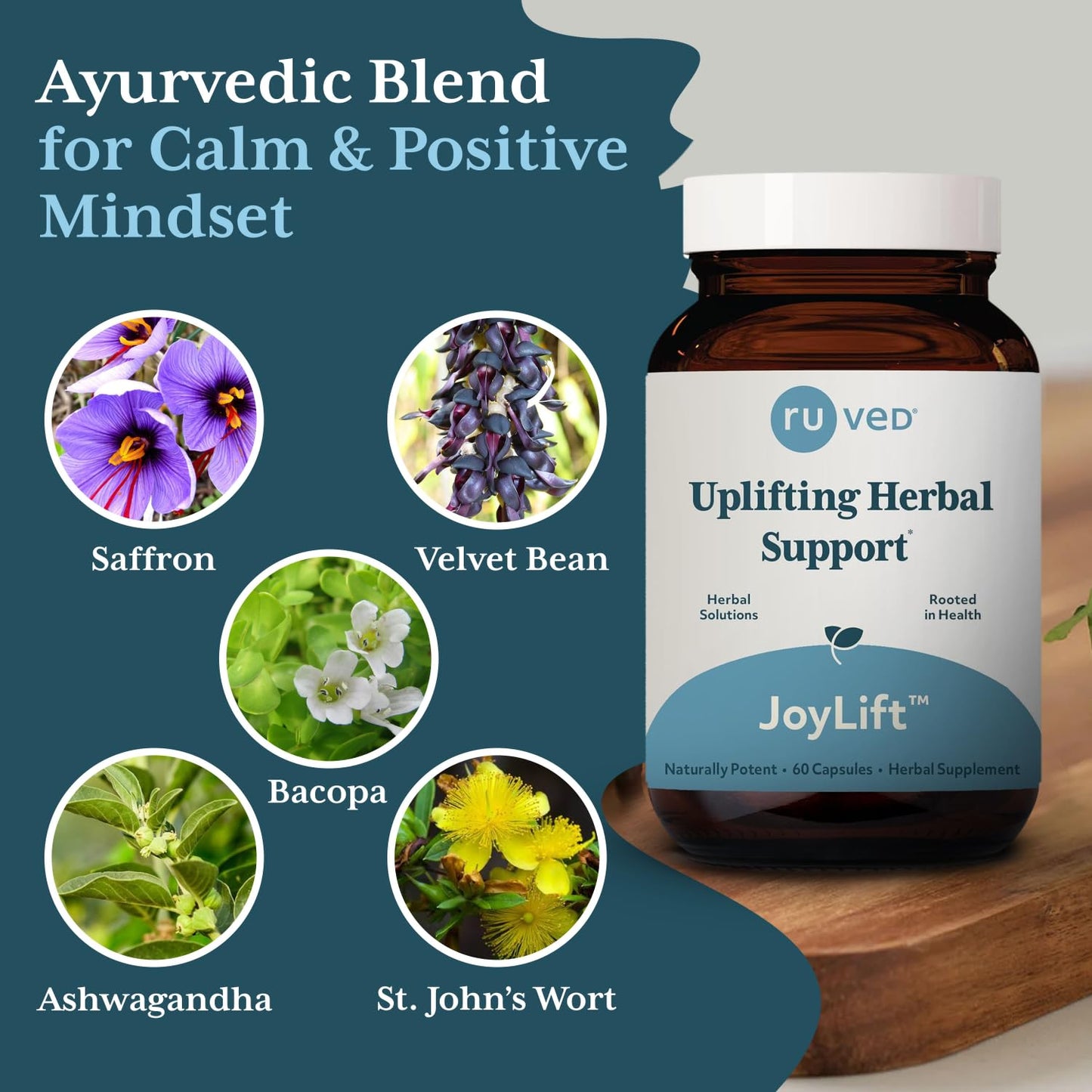 R-U VED JoyLift Saffron and Ashwagandha Supplements Uplifting Formula for Women and Men Herbal Support for Adults Capsules 1 Count