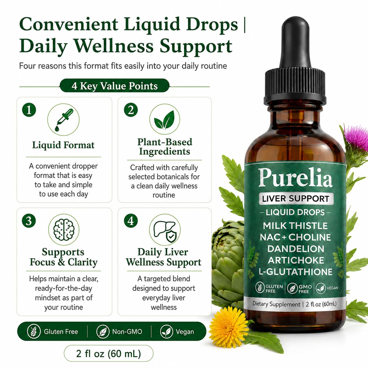 ZOVOST Purelia Liver Restore Gummies with Milk Thistle, 2 Count